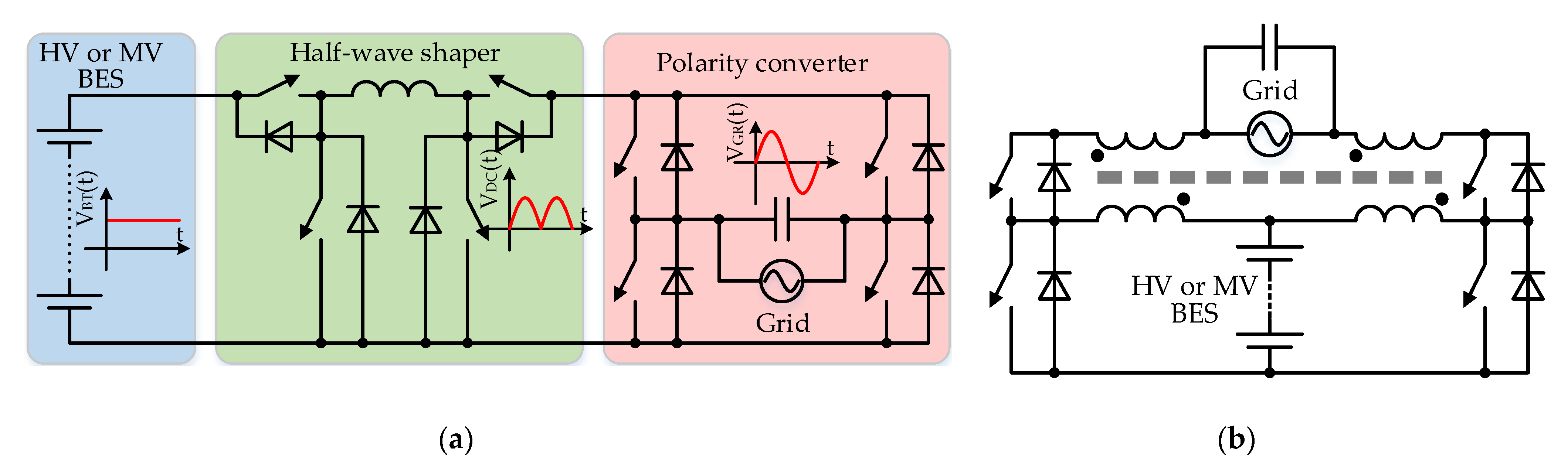 Energies 14 03365 g026 Energies 14 03365 g026