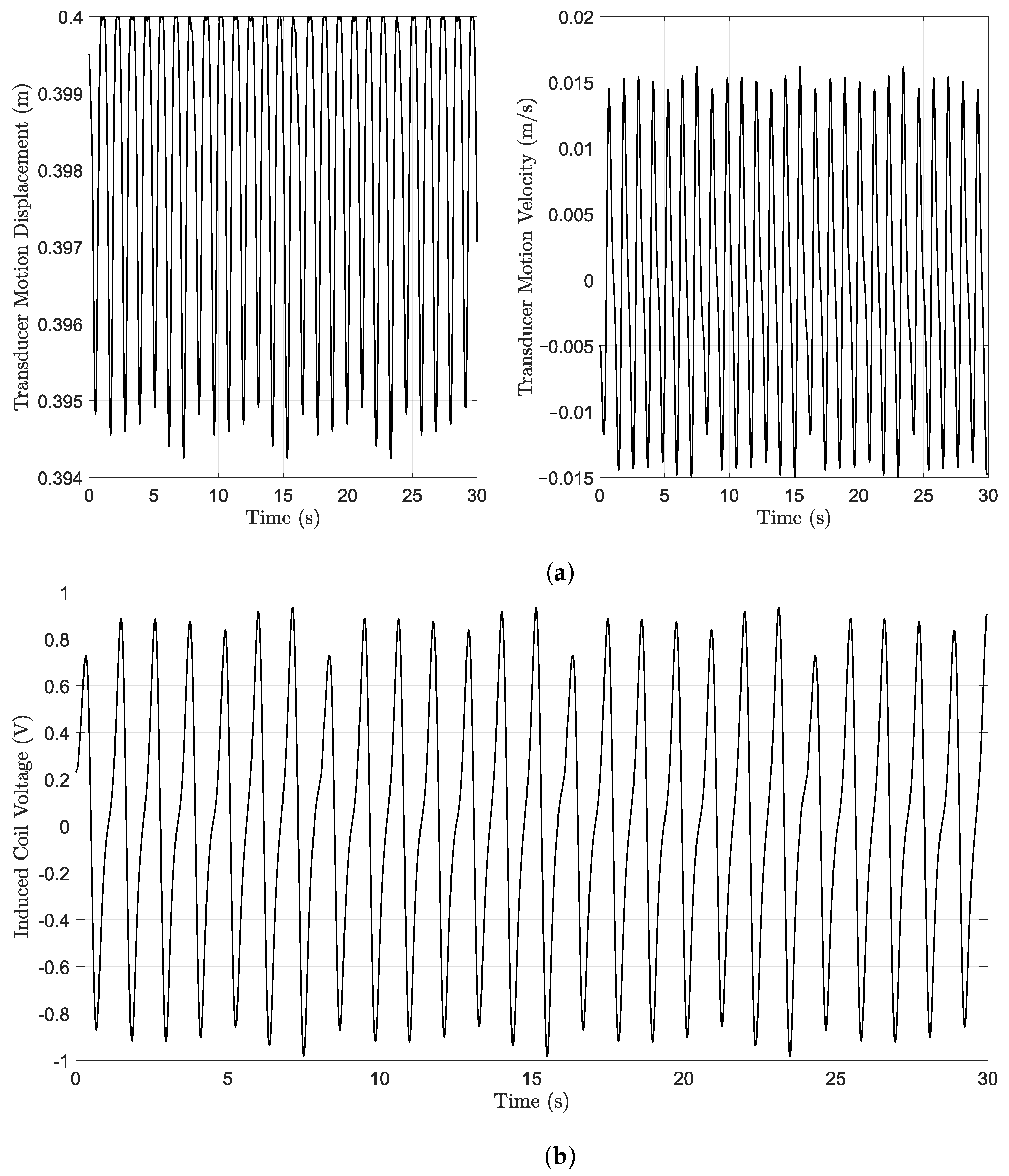 Energies 14 03367 g006