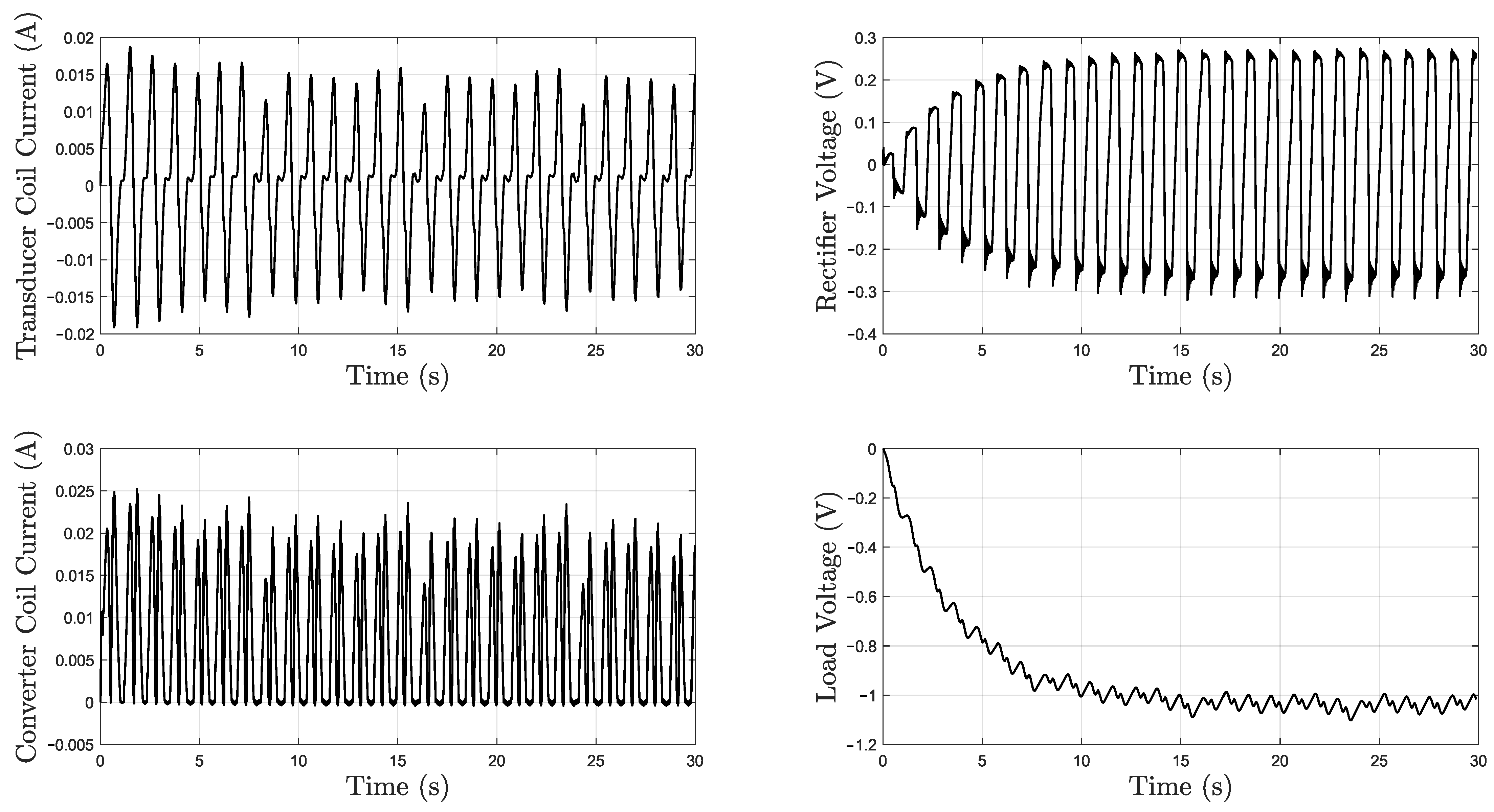 Energies 14 03367 g008