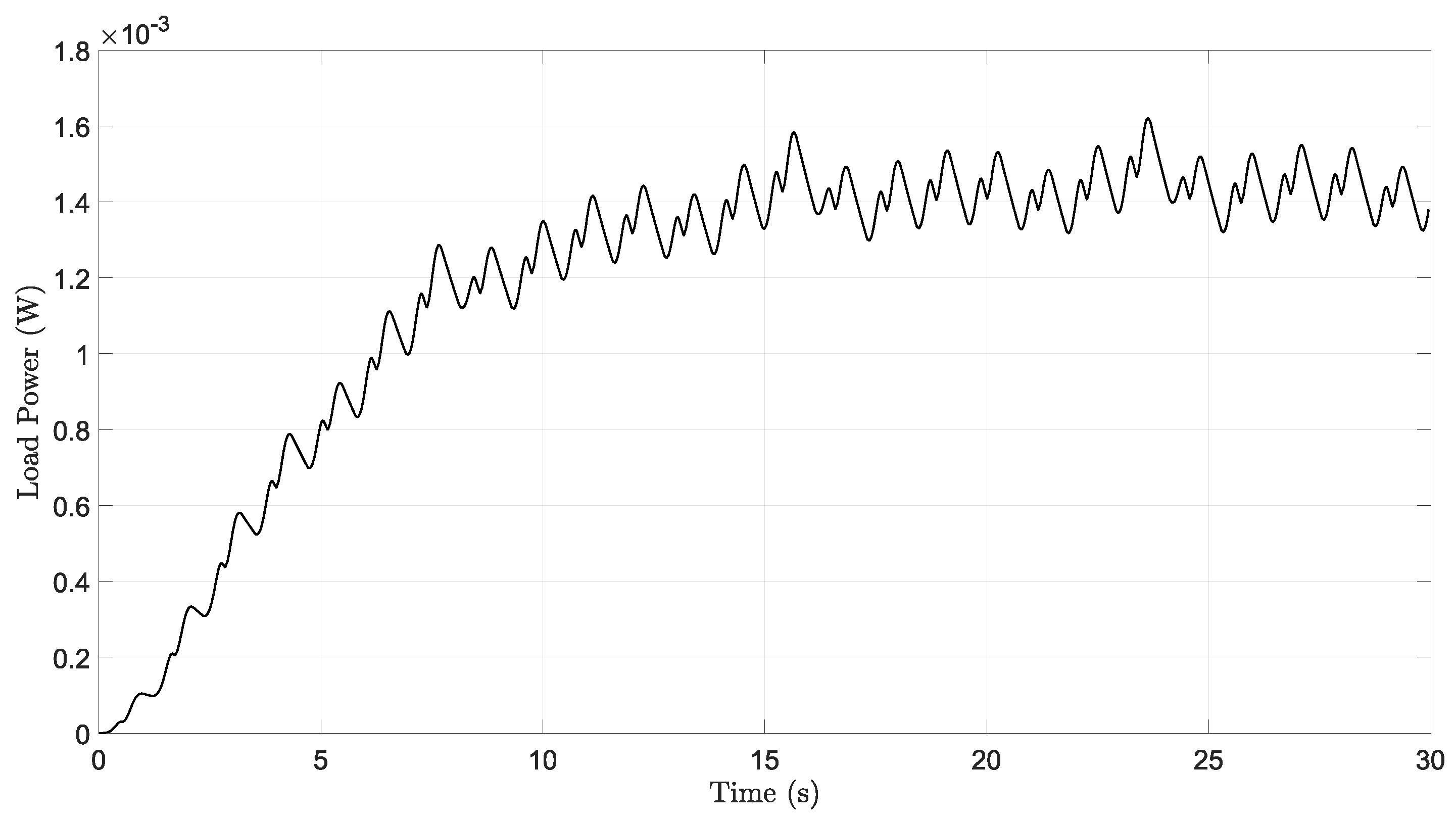 Energies 14 03367 g009