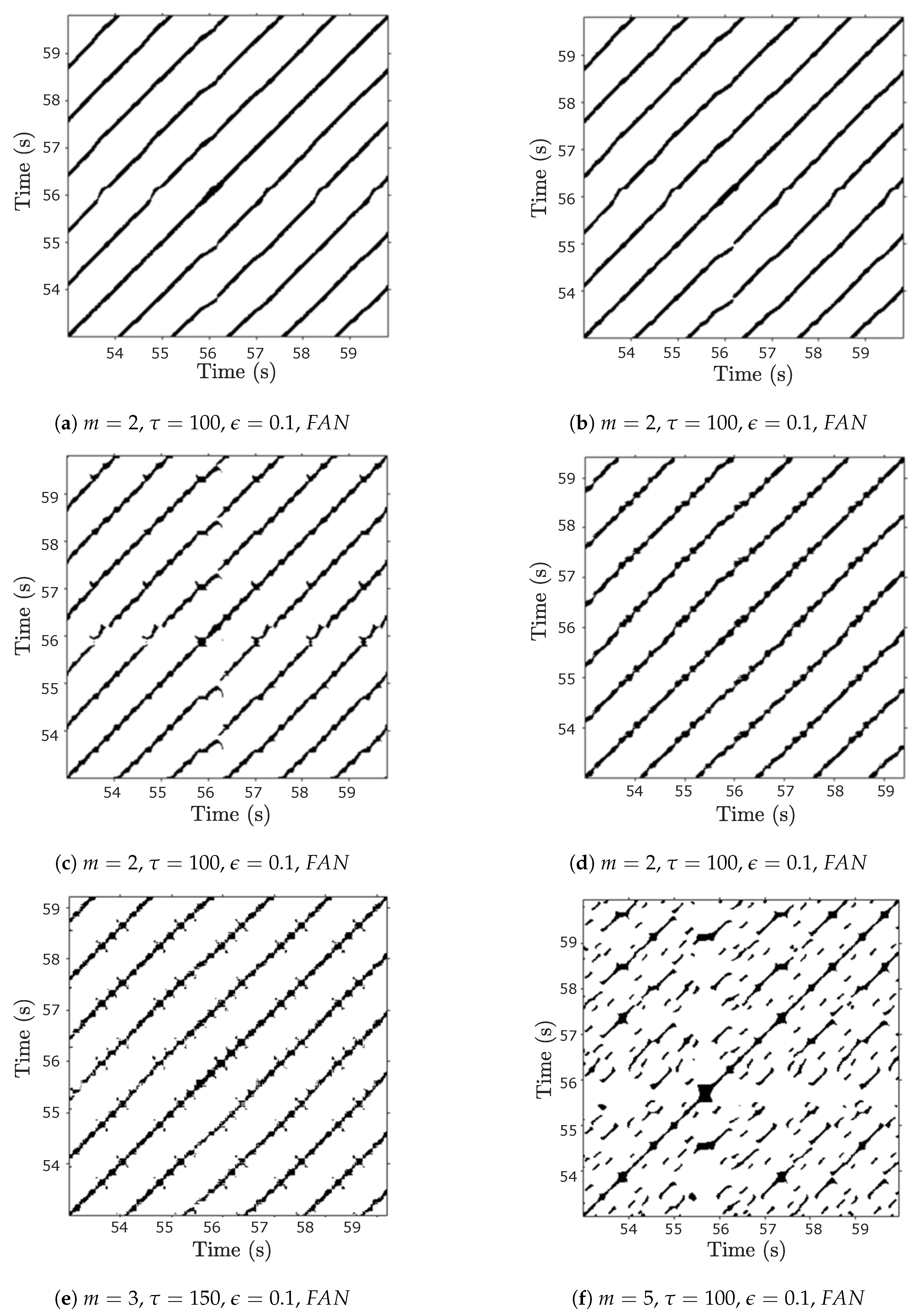 Energies 14 03367 g010
