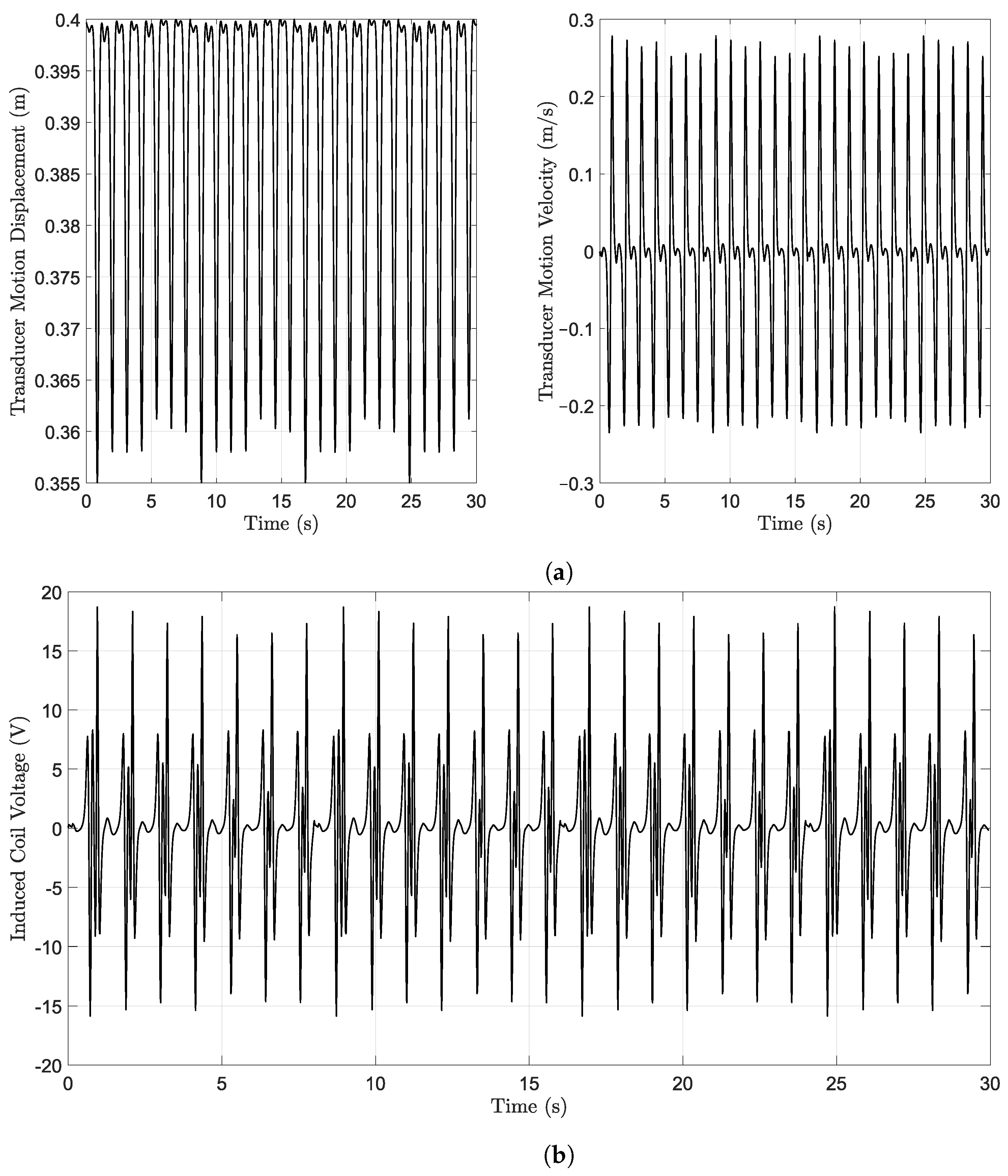 Energies 14 03367 g011