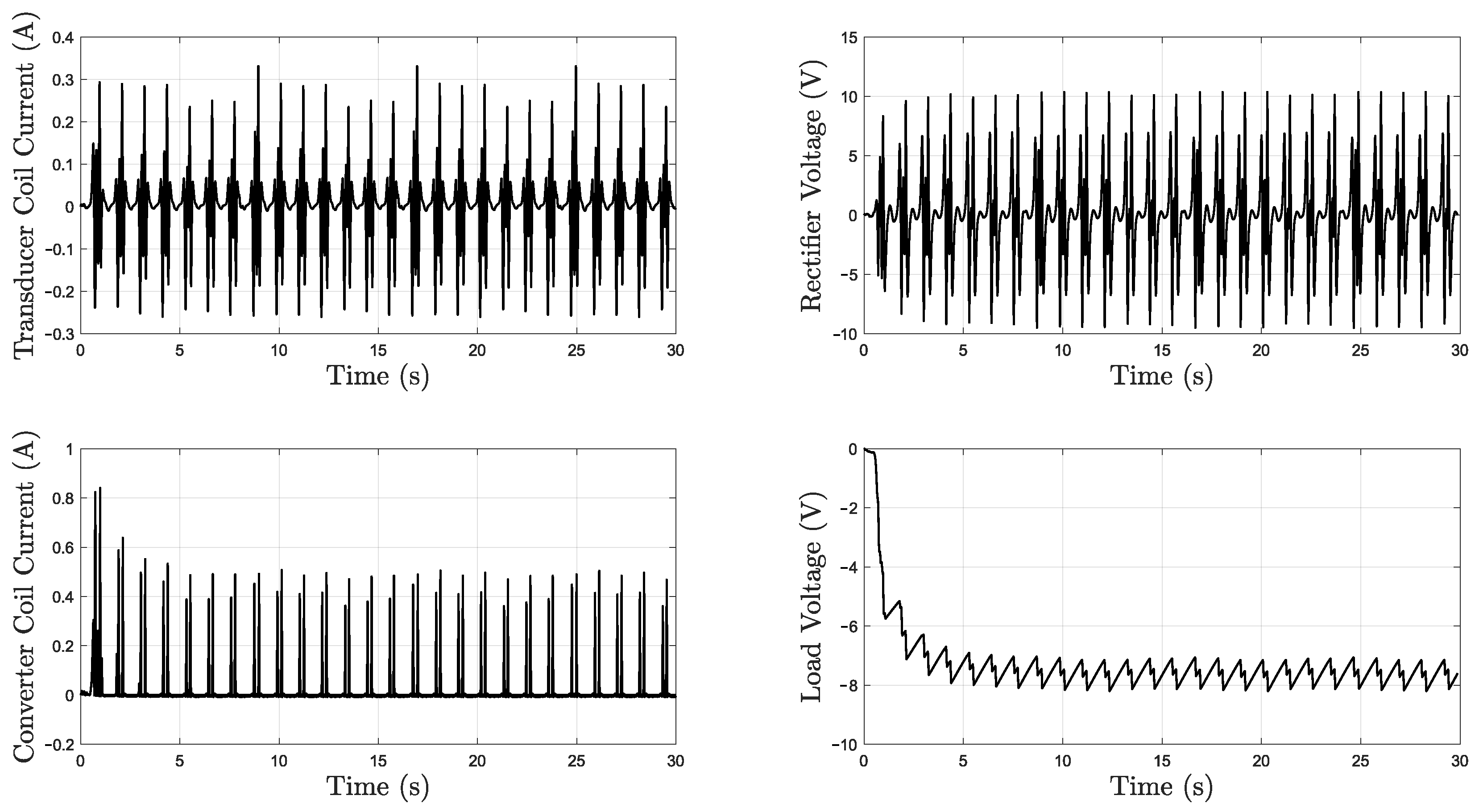 Energies 14 03367 g013