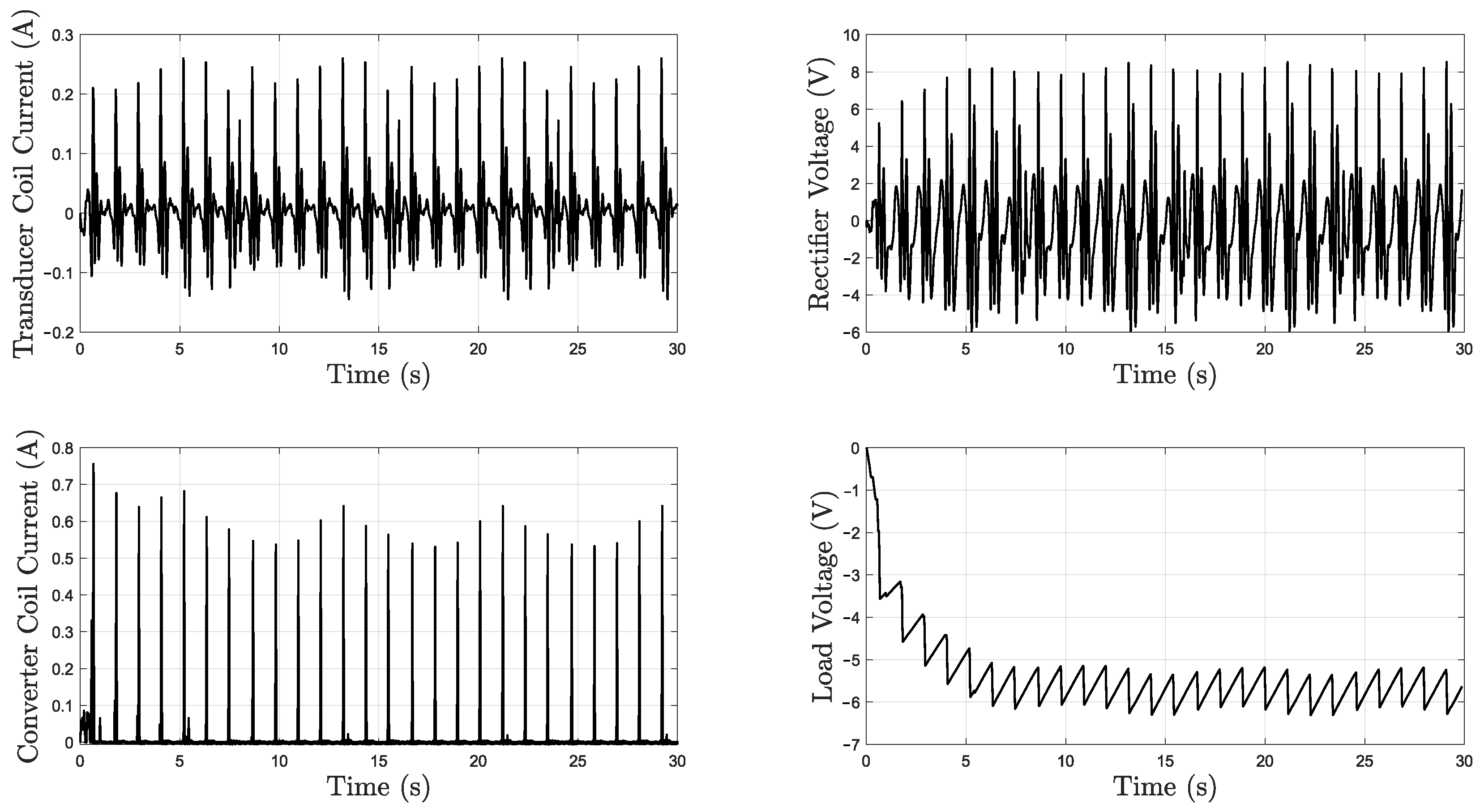 Energies 14 03367 g018