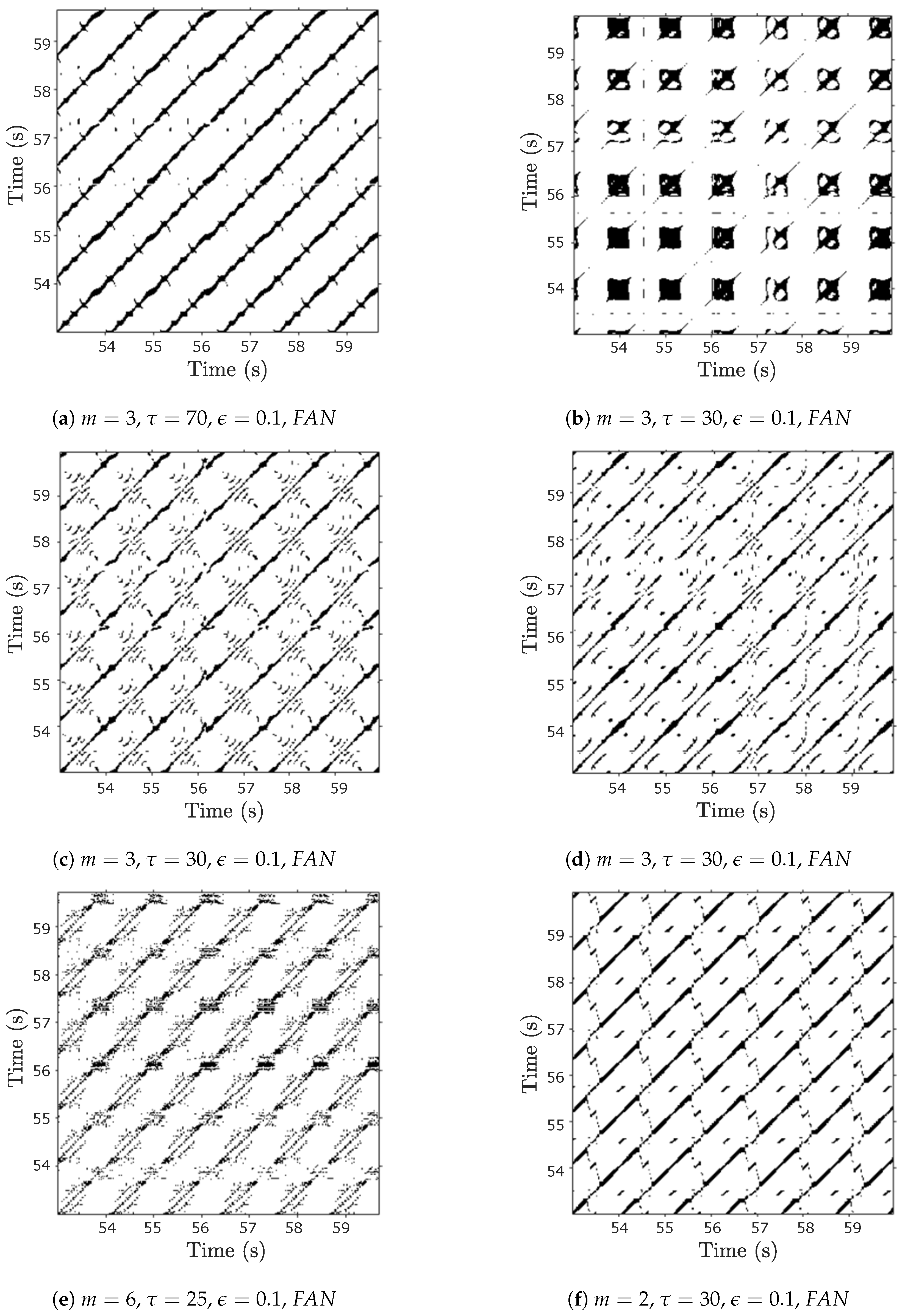 Energies 14 03367 g020
