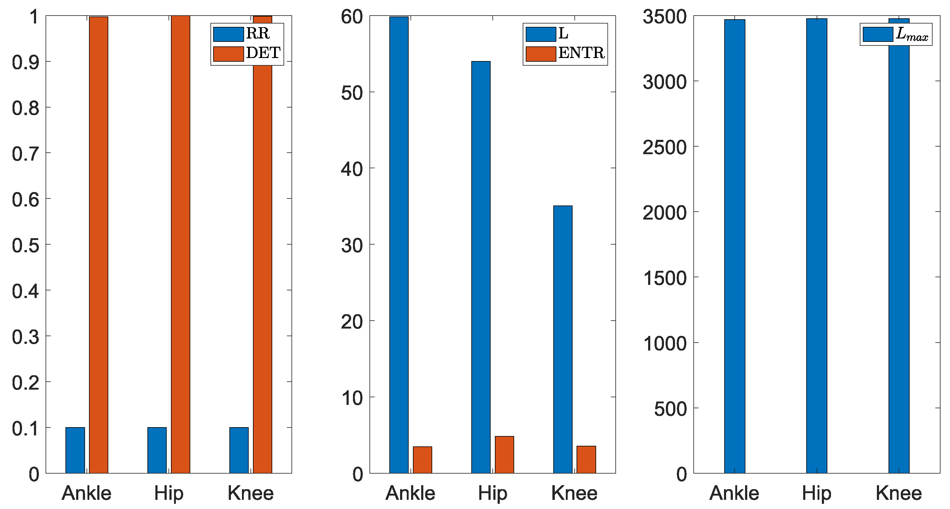 Energies 14 03367 g022