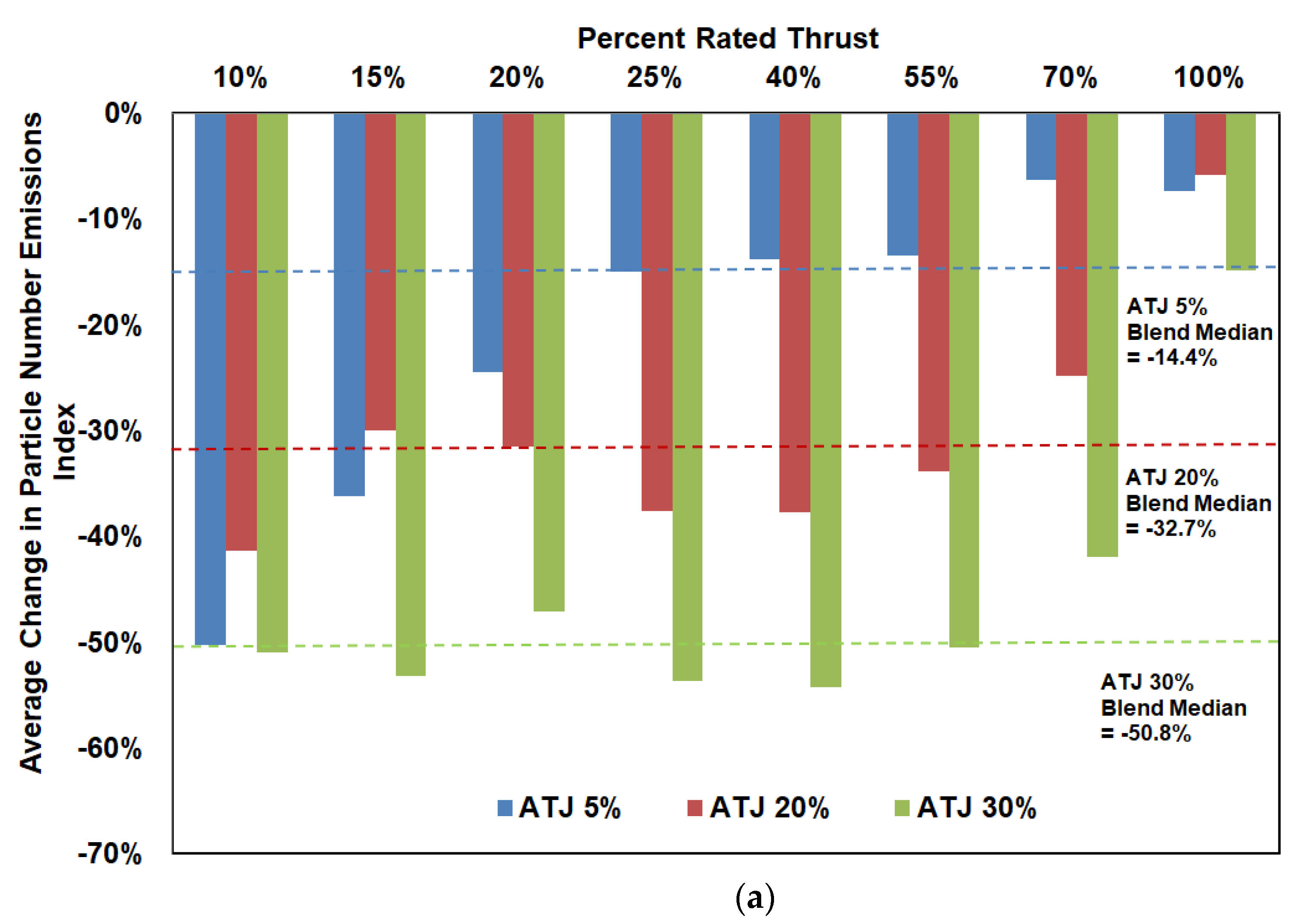 Energies 14 03368 g006a
