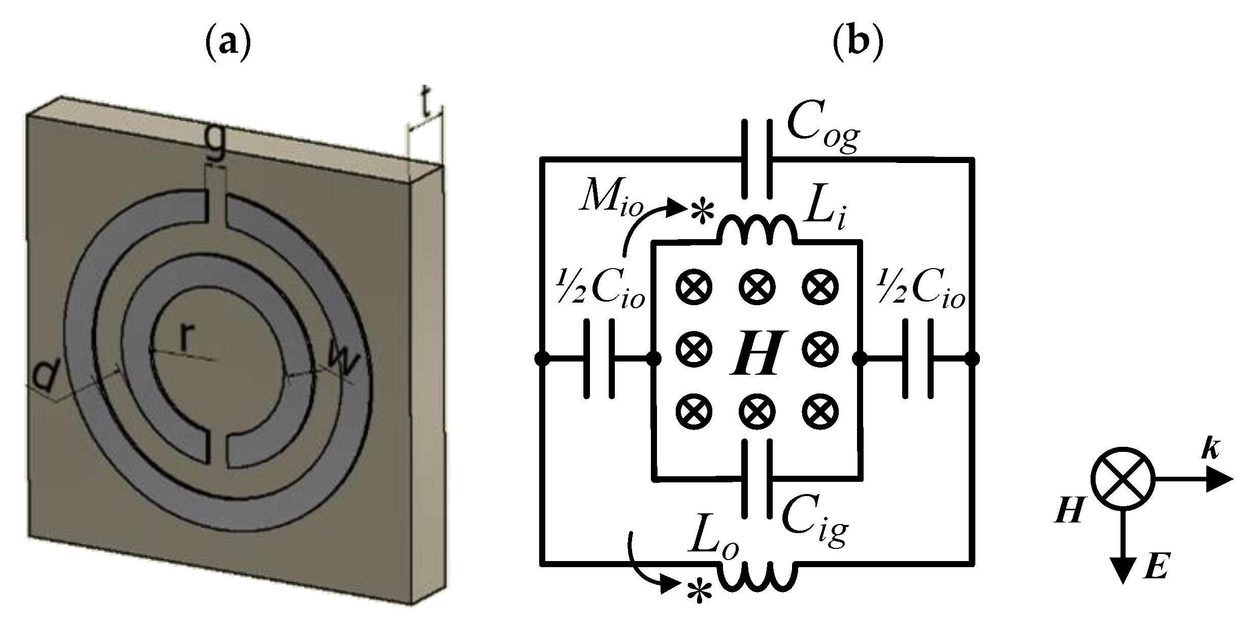 Energies 14 03370 g004