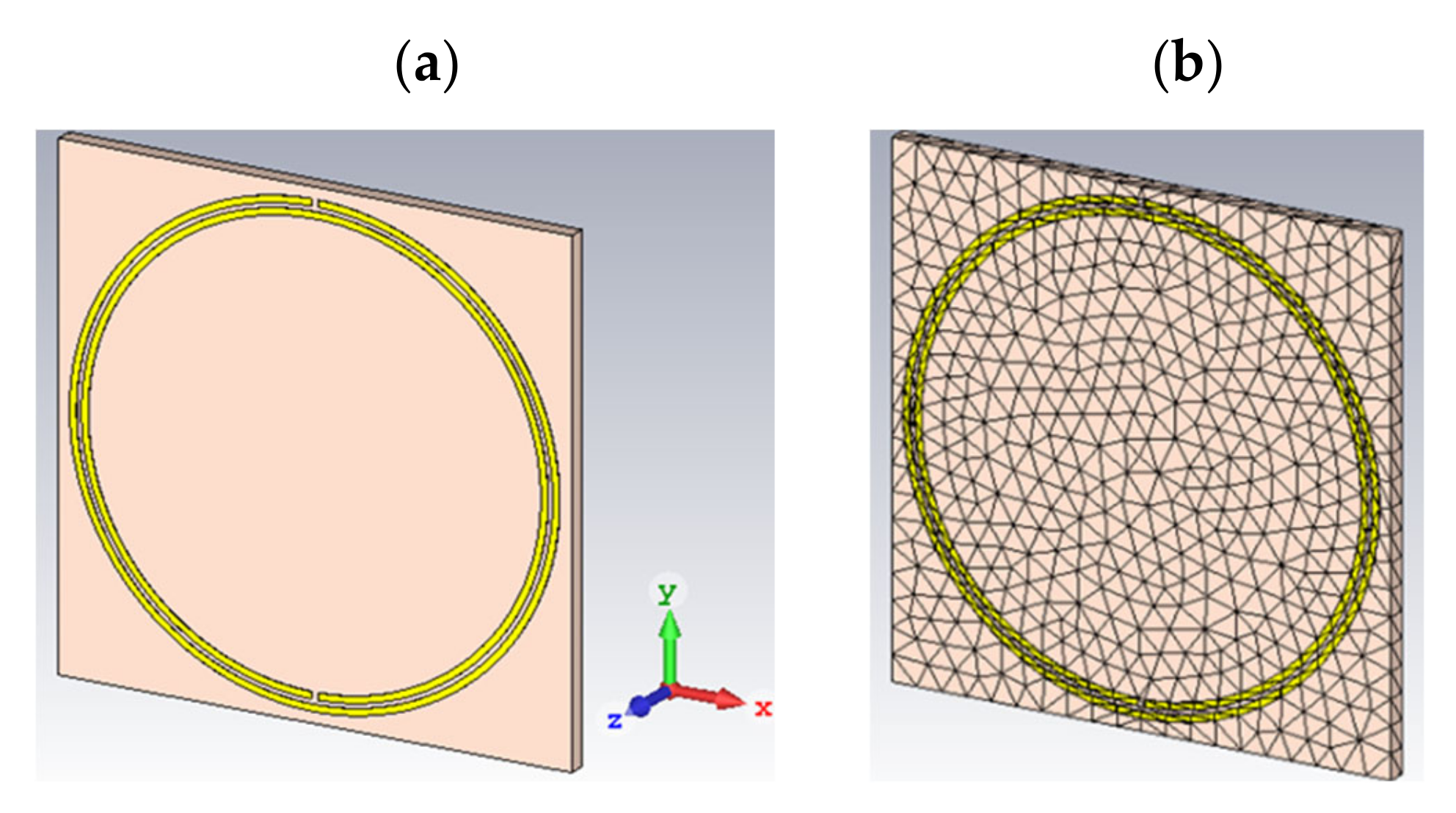 Energies 14 03370 g005