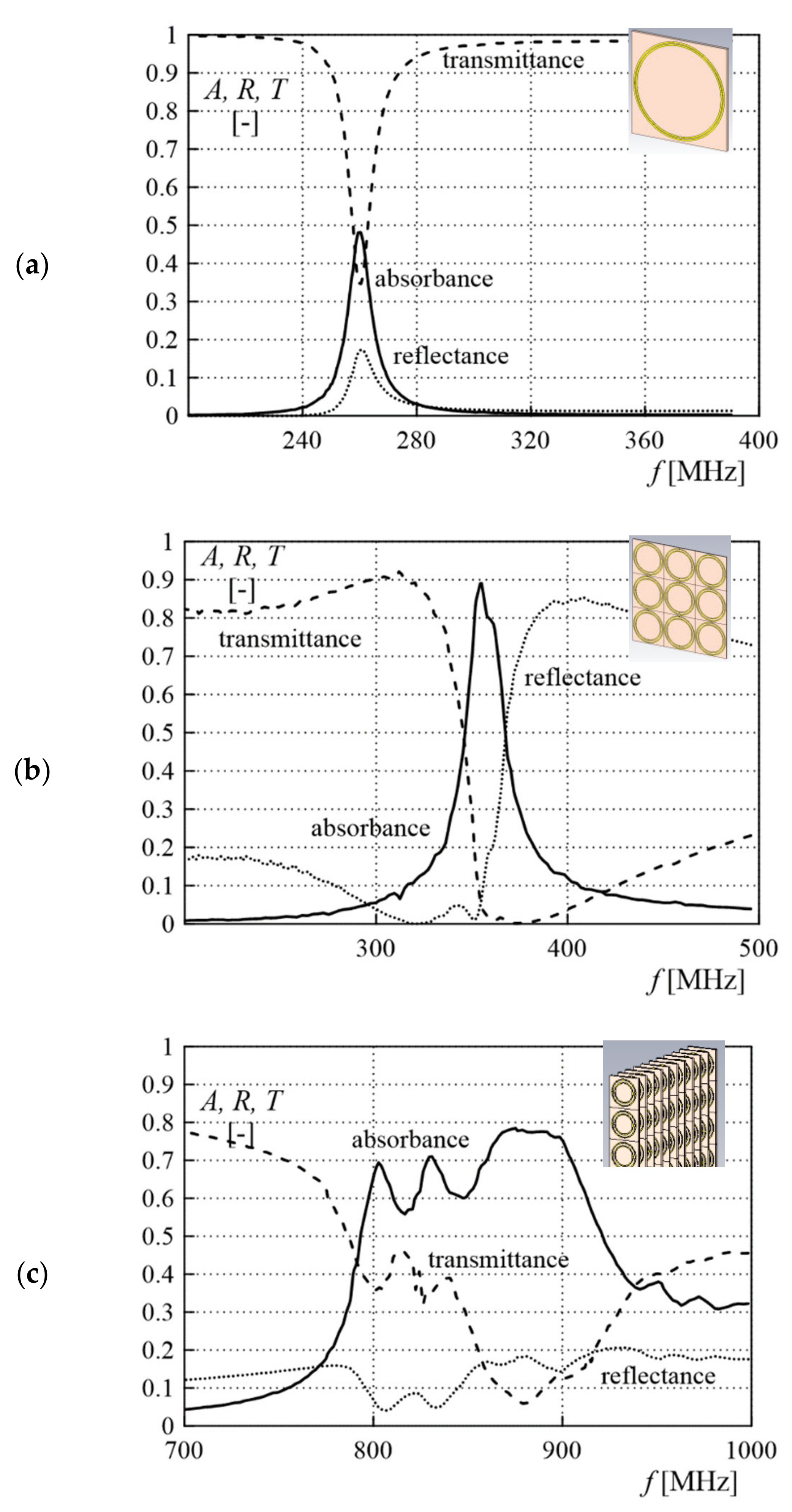 Energies 14 03370 g007
