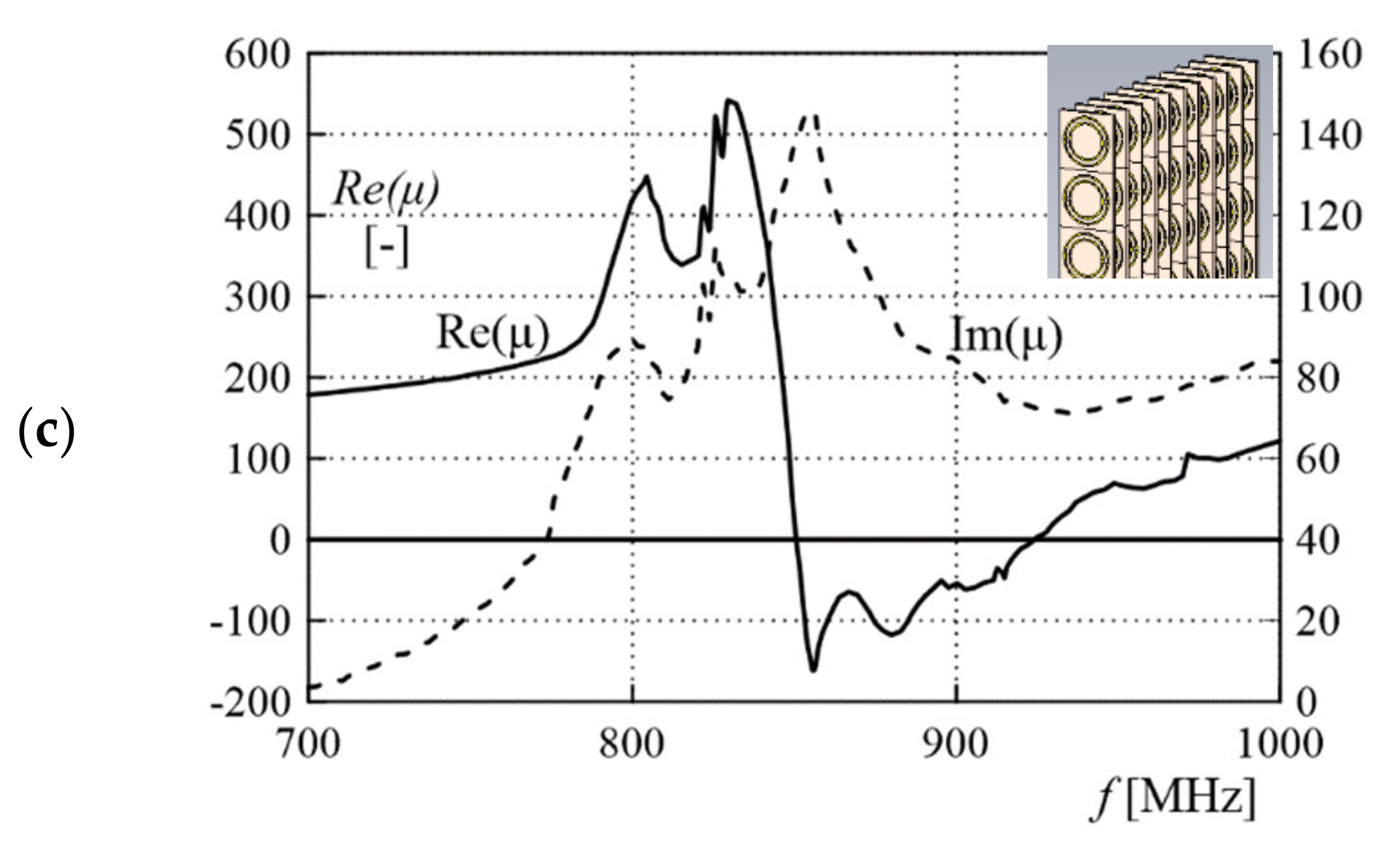 Energies 14 03370 g009b