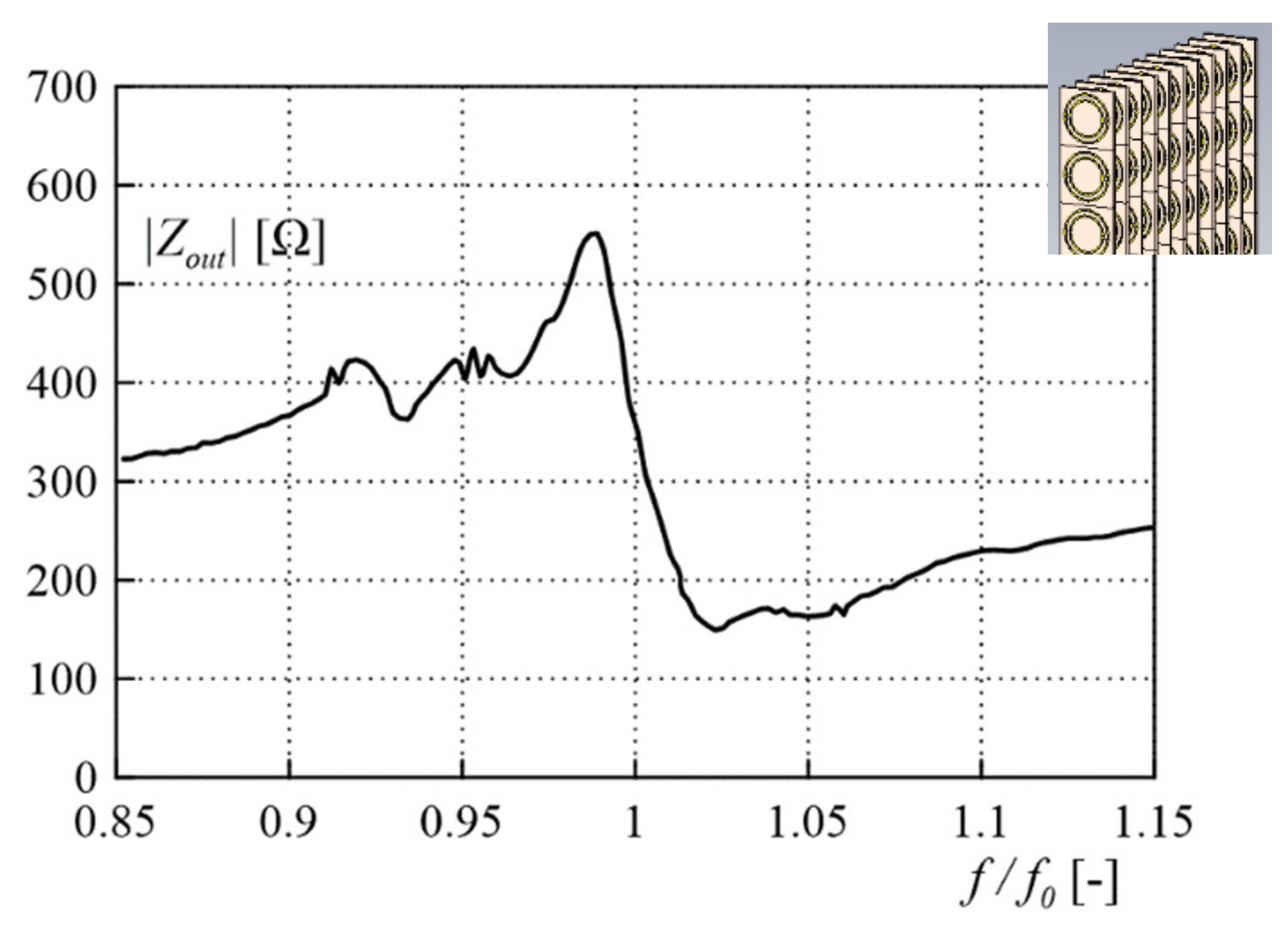 Energies 14 03370 g010