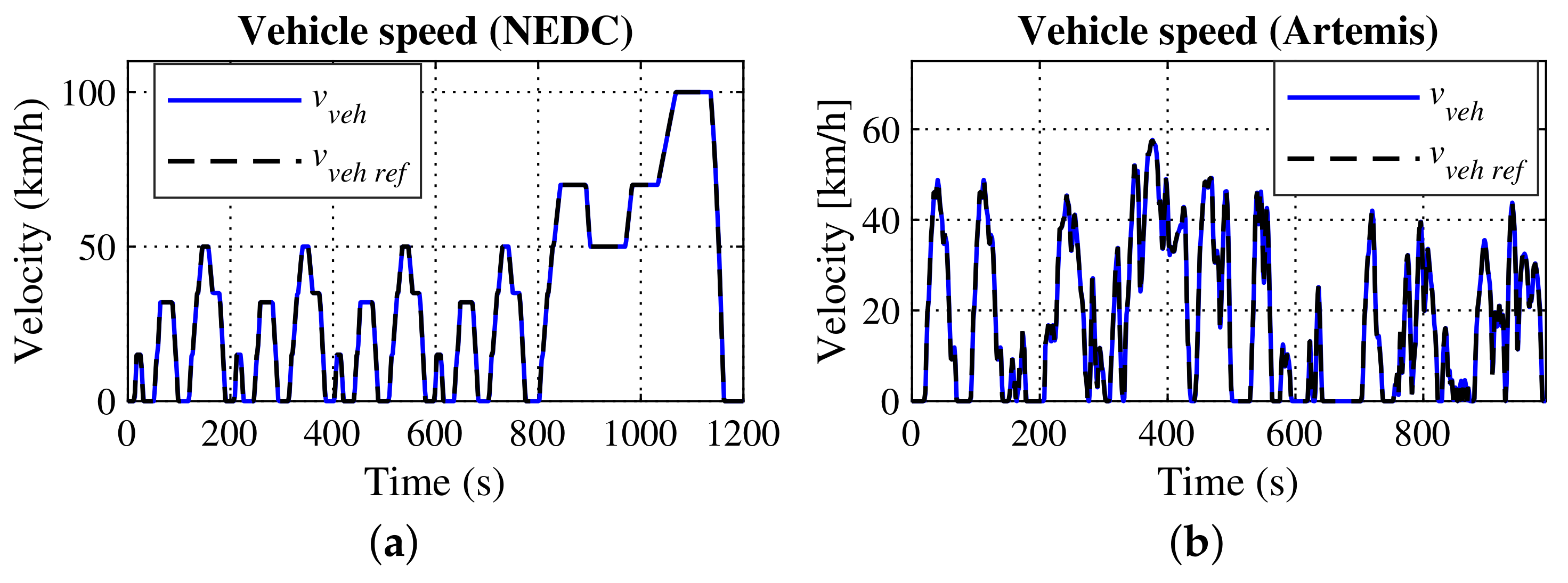 Energies 14 03373 g010