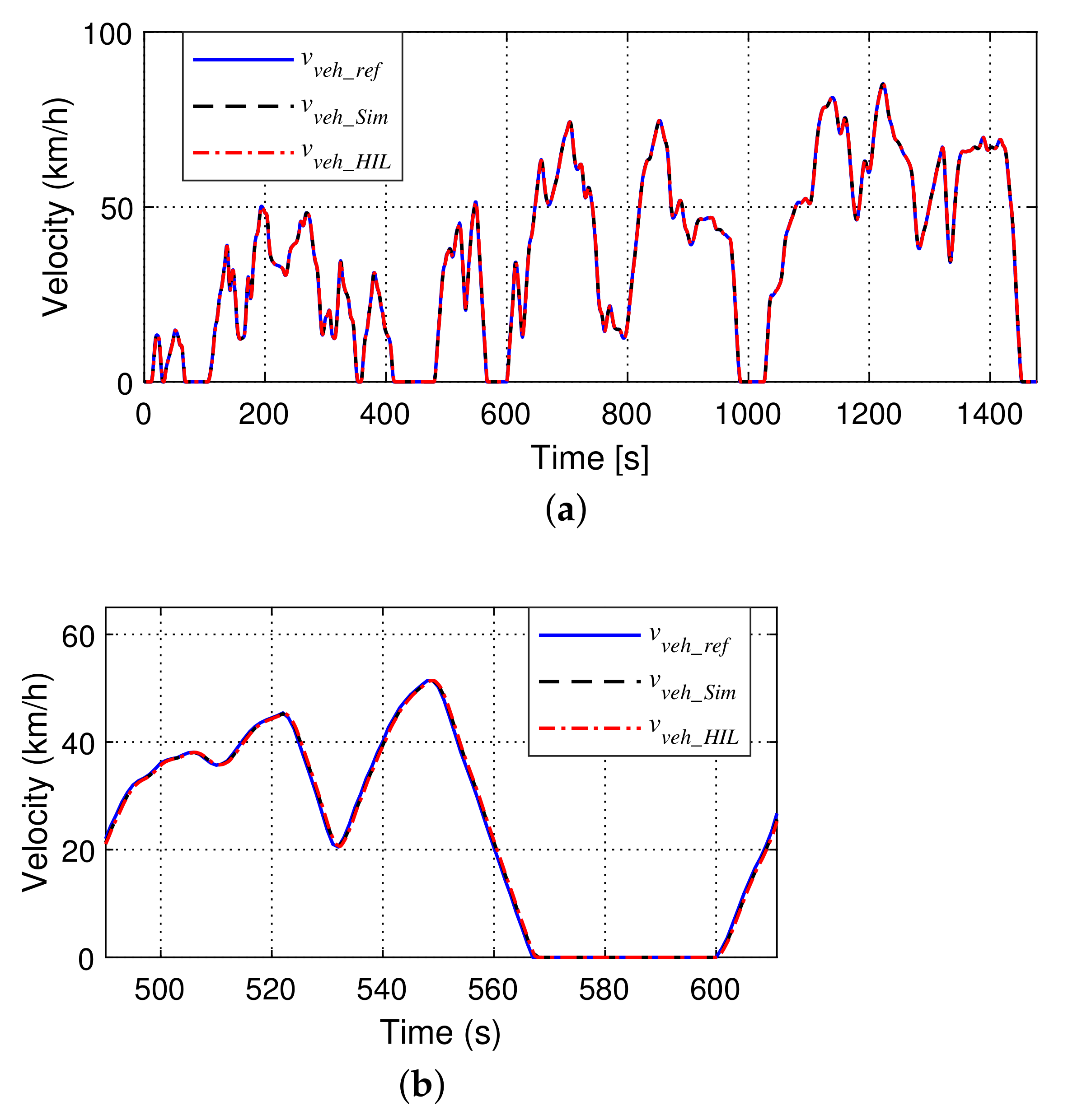 Energies 14 03373 g018