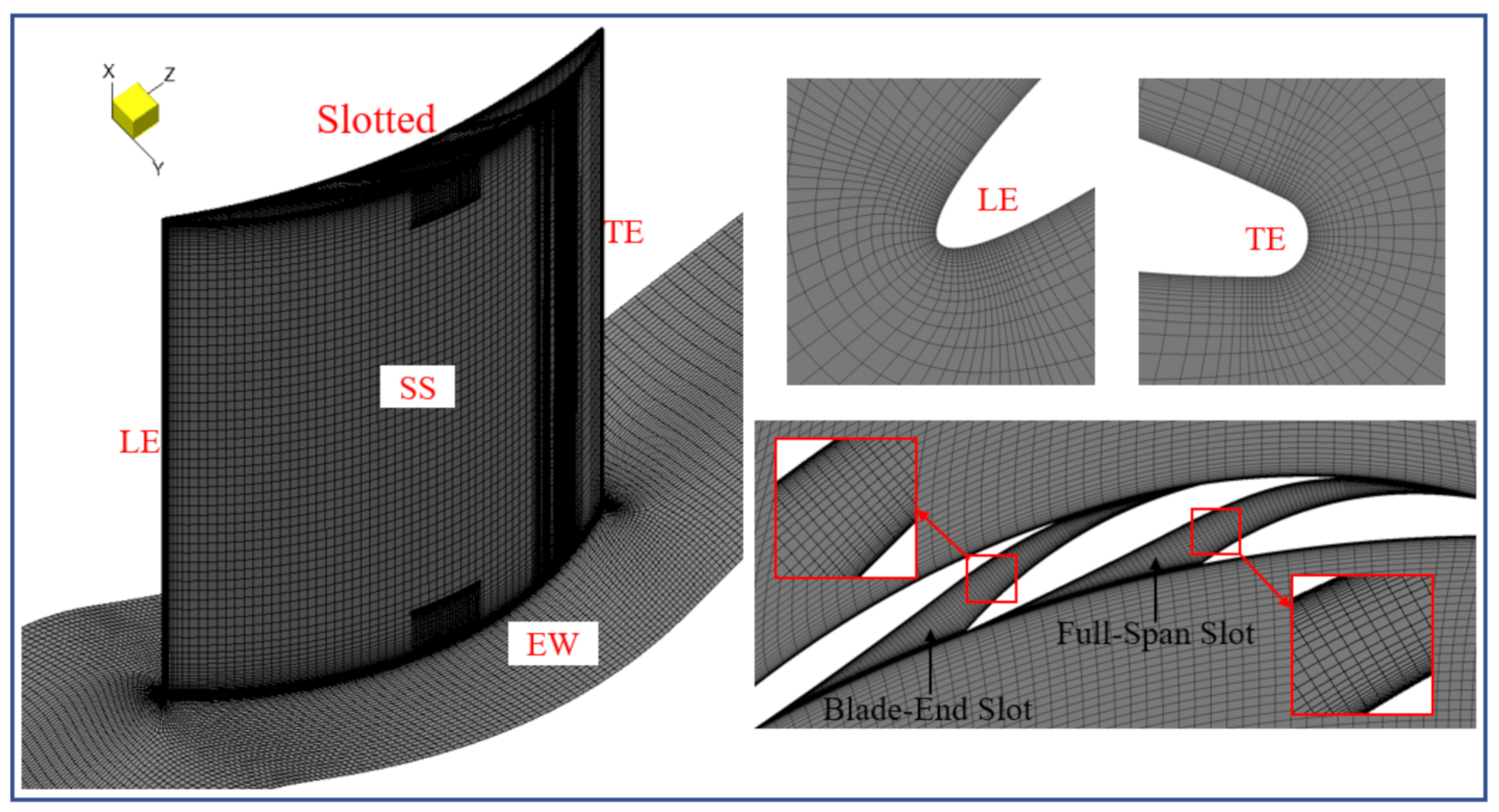 Energies 14 03376 g003 Energies 14 03376 g003