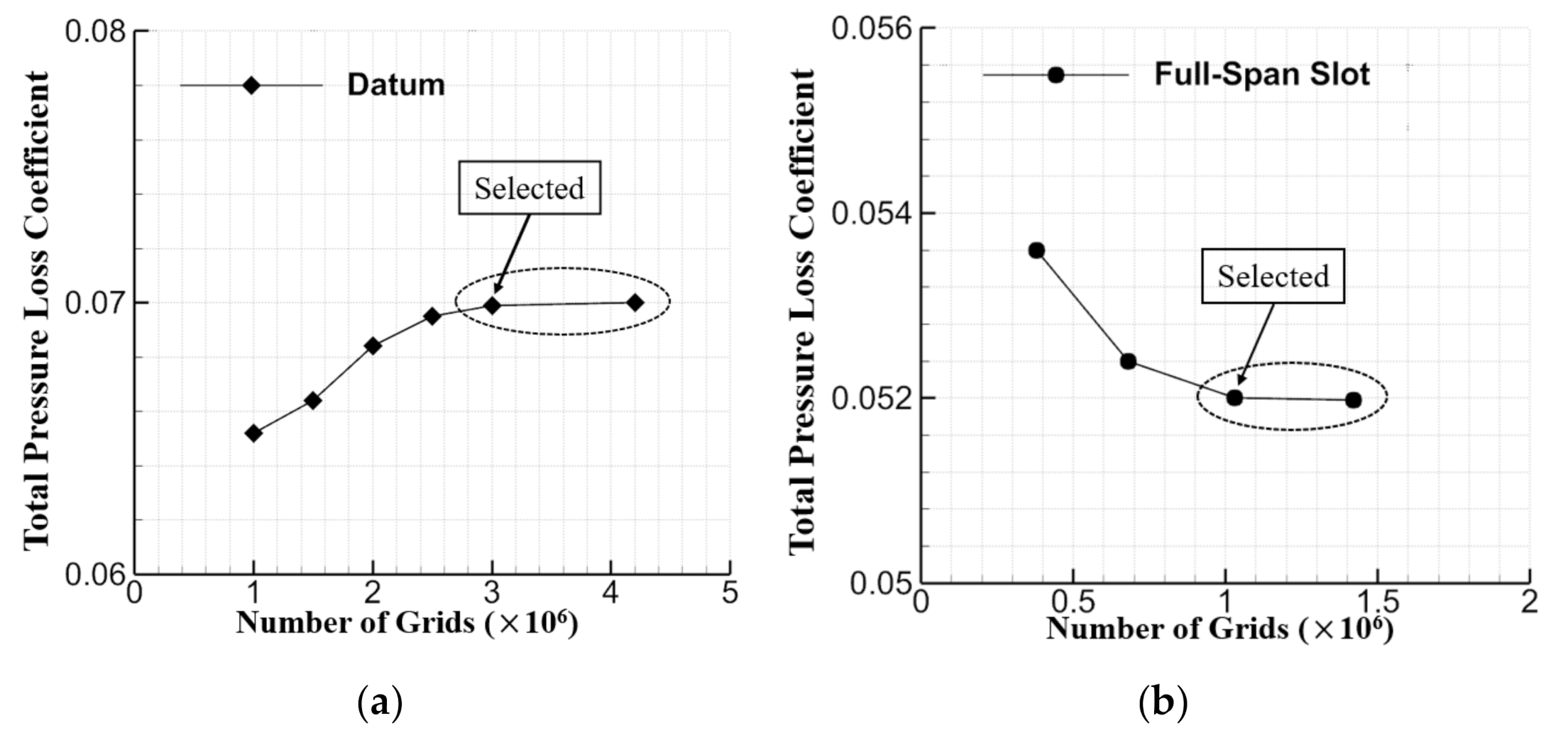 Energies 14 03376 g004 Energies 14 03376 g004