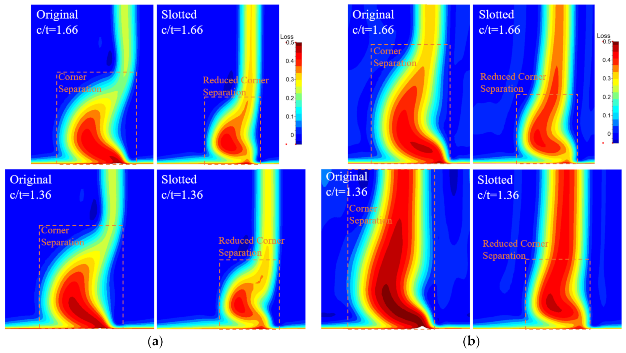 Energies 14 03376 g012 Energies 14 03376 g012