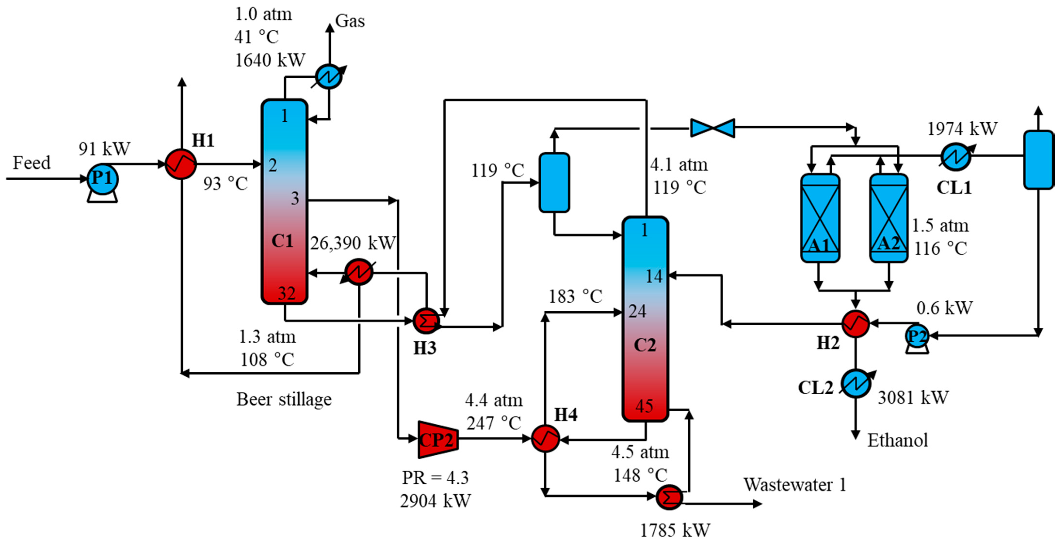 Energies 14 03377 g004 Energies 14 03377 g004