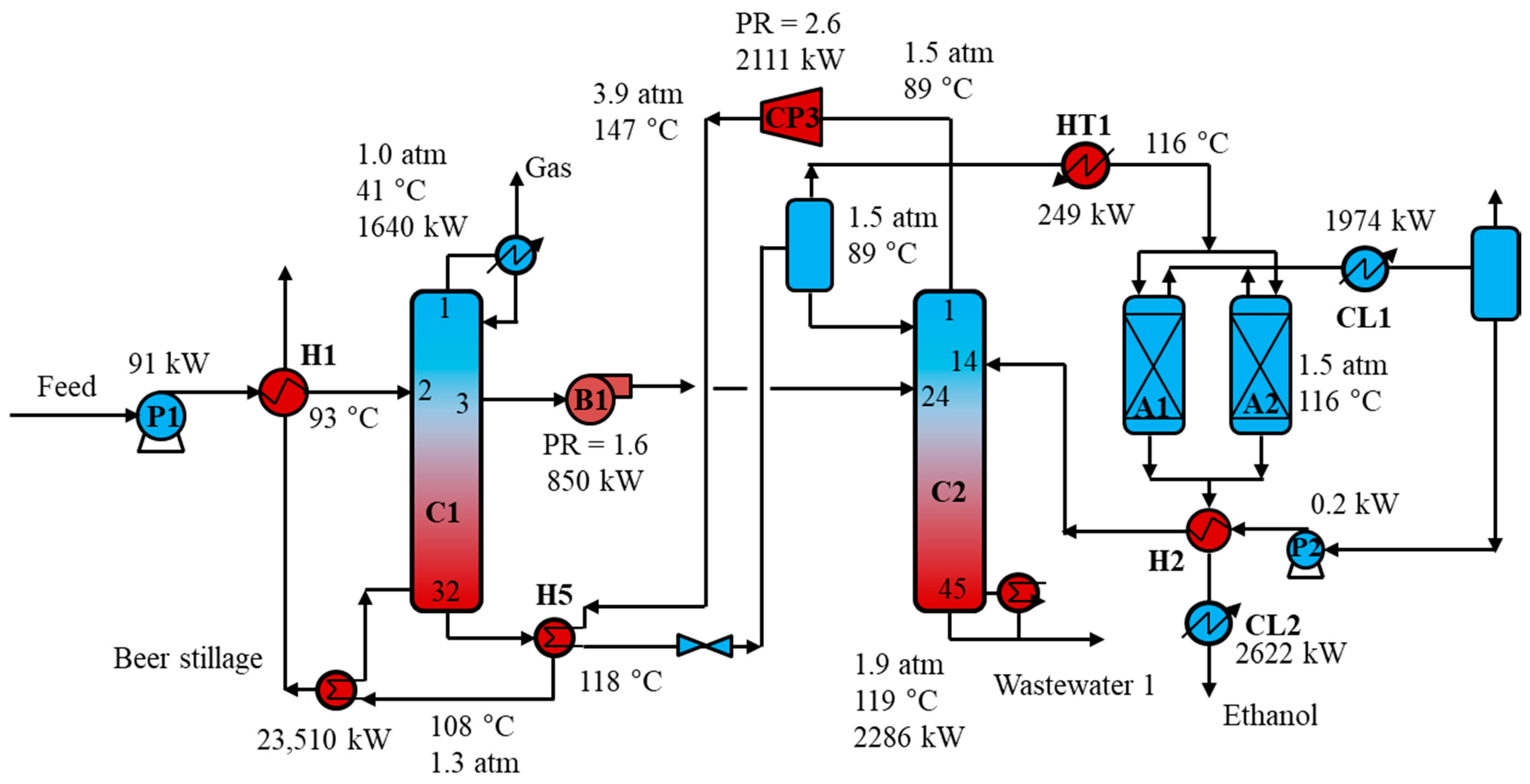 Energies 14 03377 g005 Energies 14 03377 g005