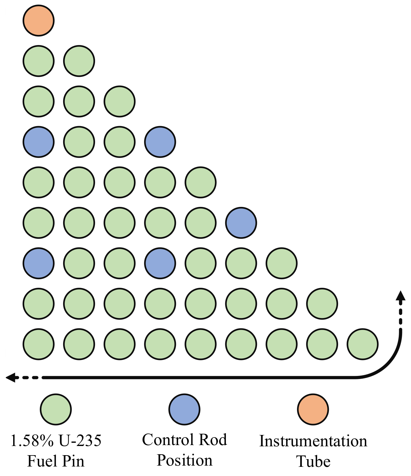 Energies 14 03378 g001