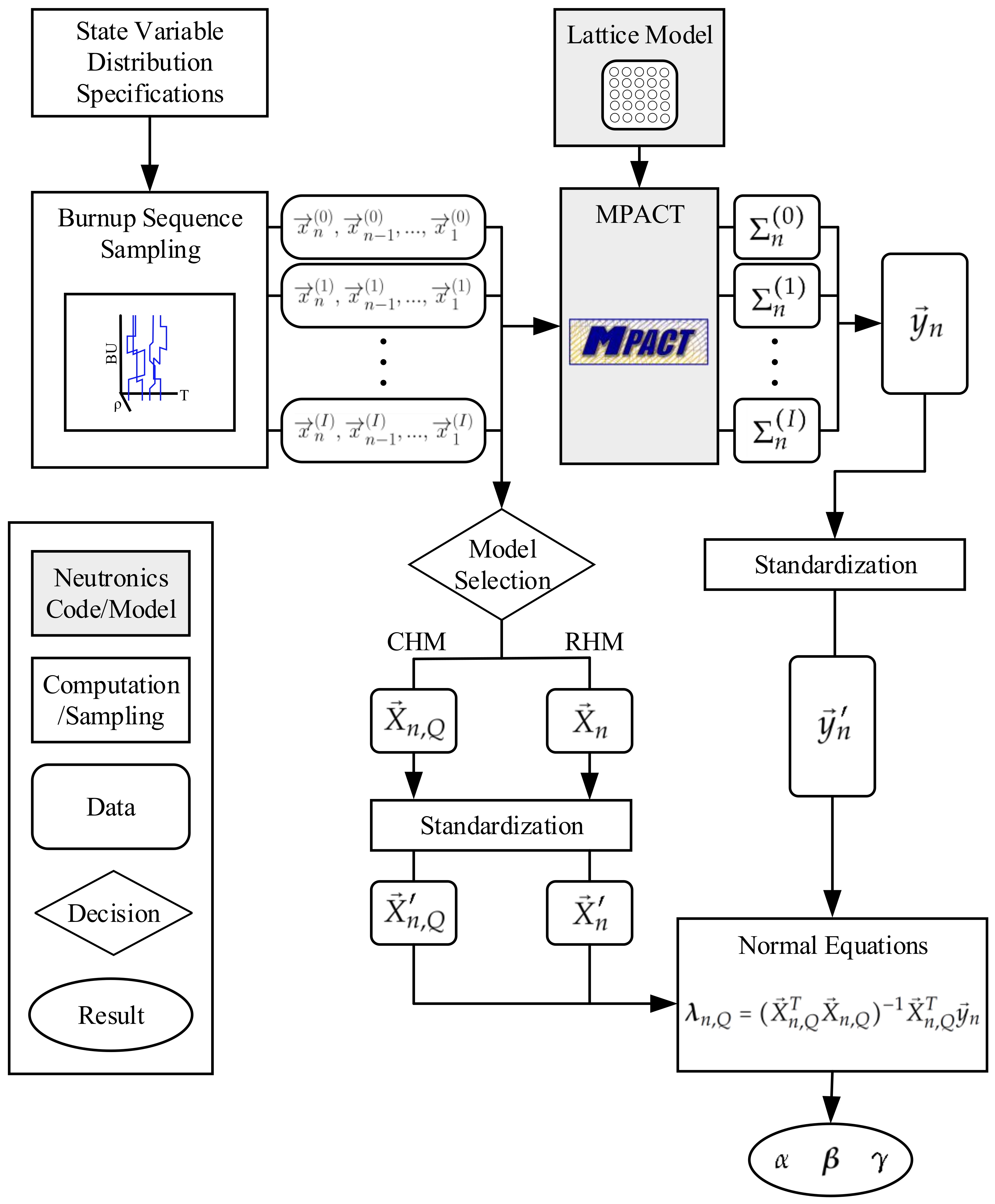 Energies 14 03378 g003