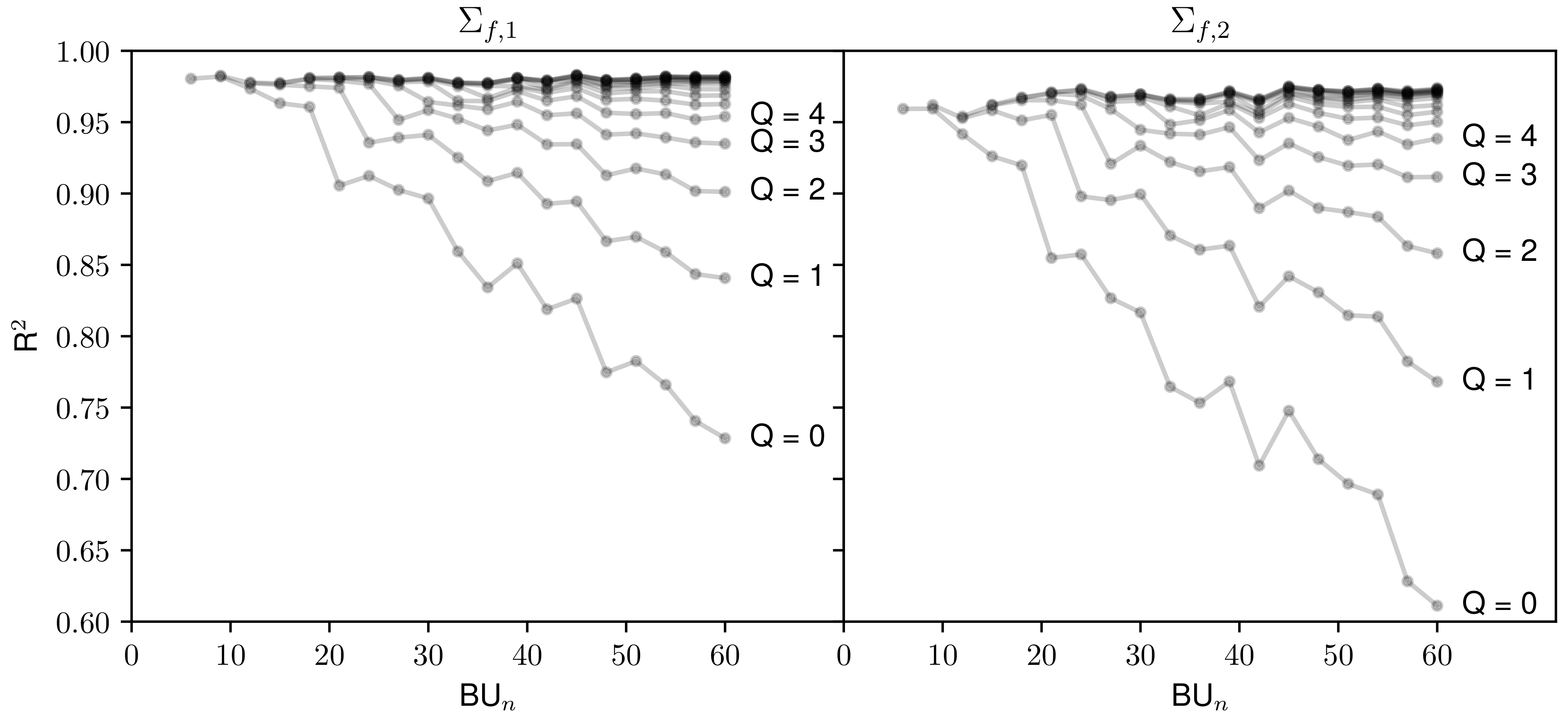 Energies 14 03378 g004