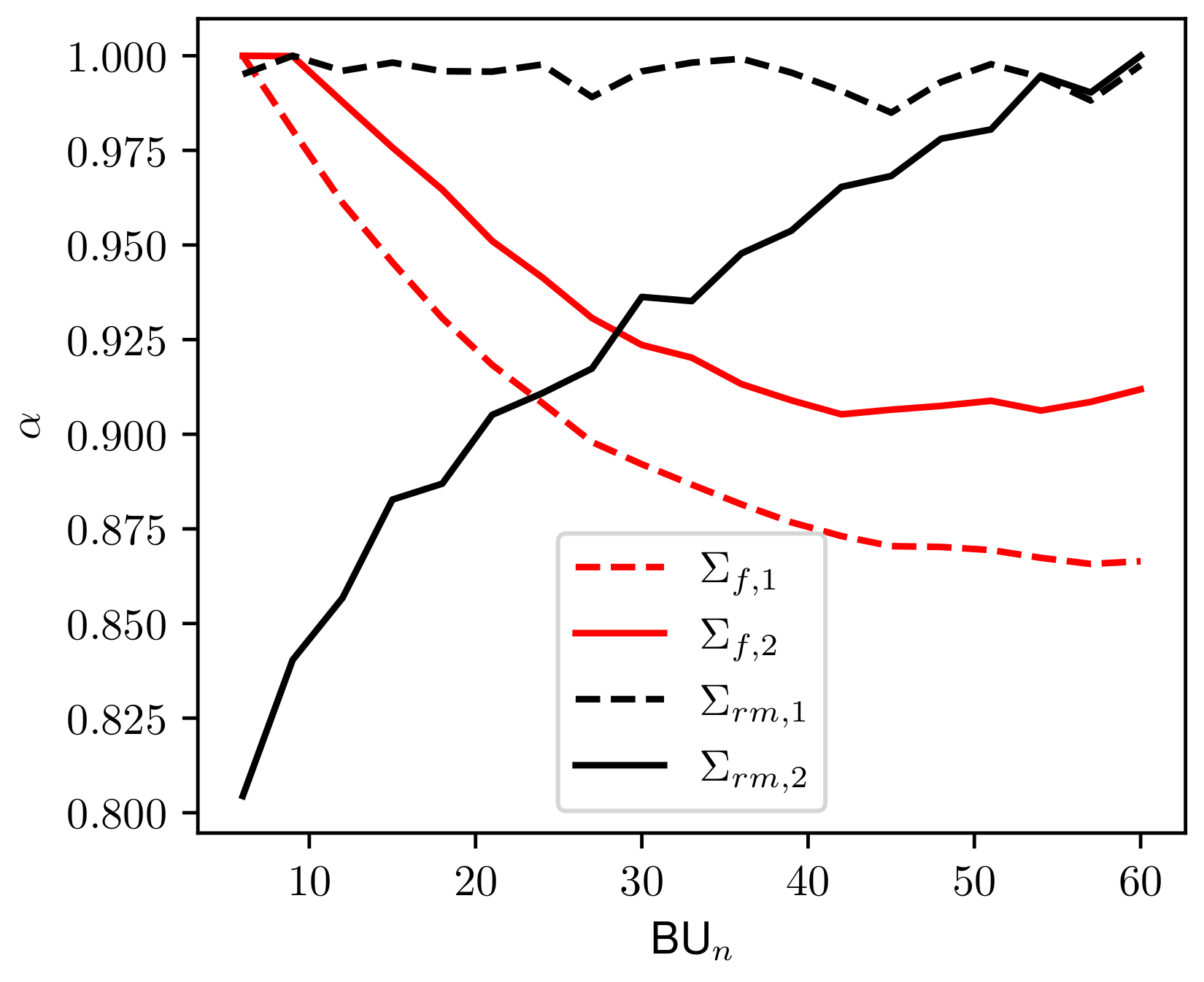 Energies 14 03378 g007