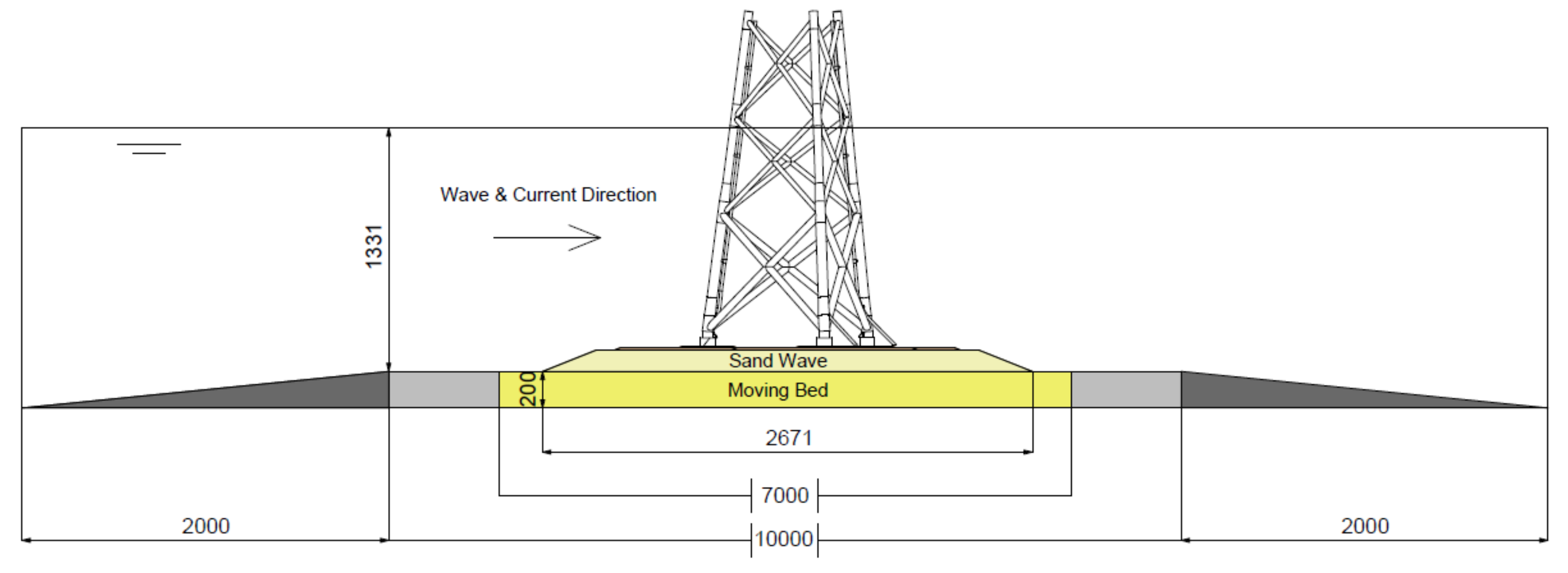 Energies 14 03379 g004