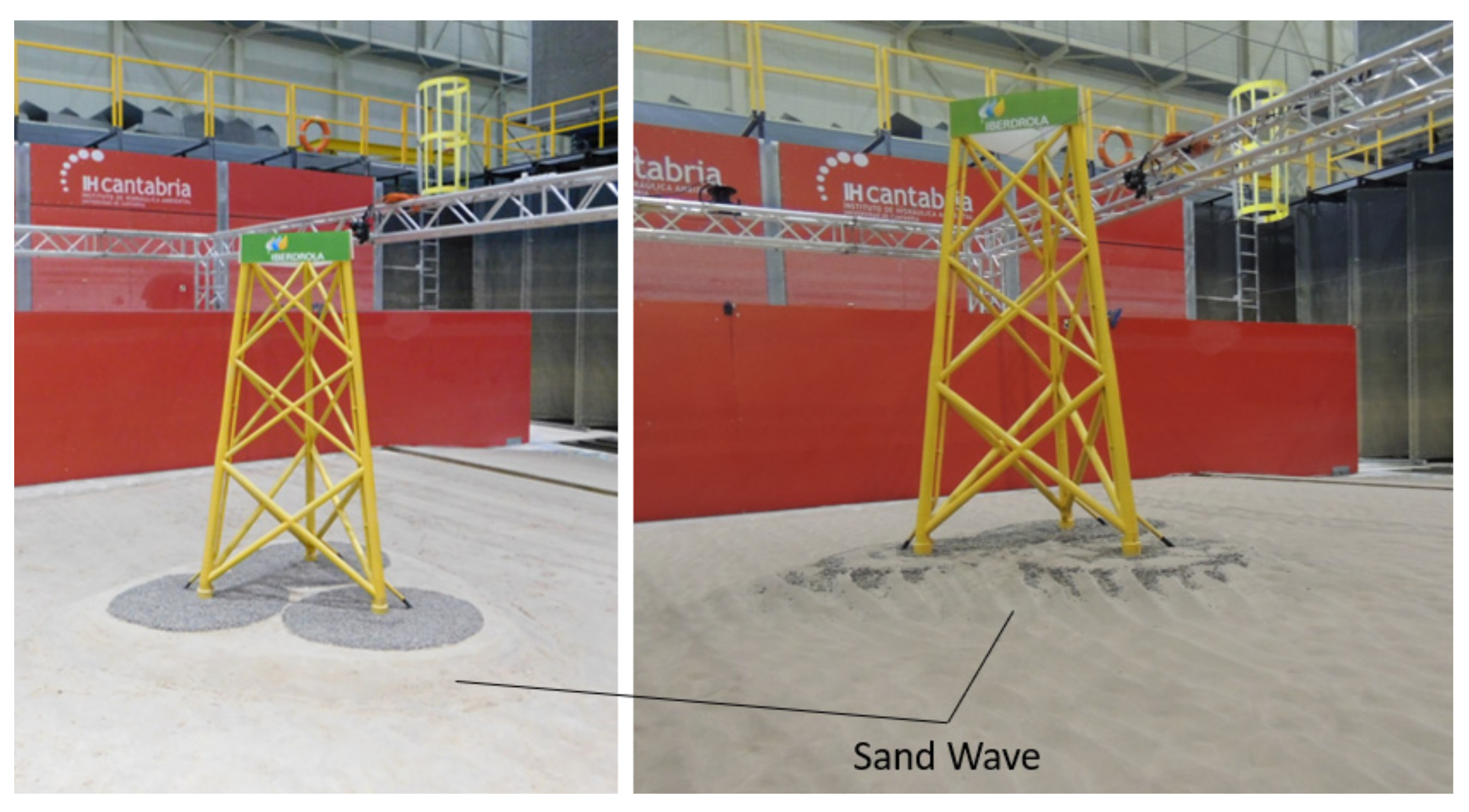 Energies 14 03379 g007