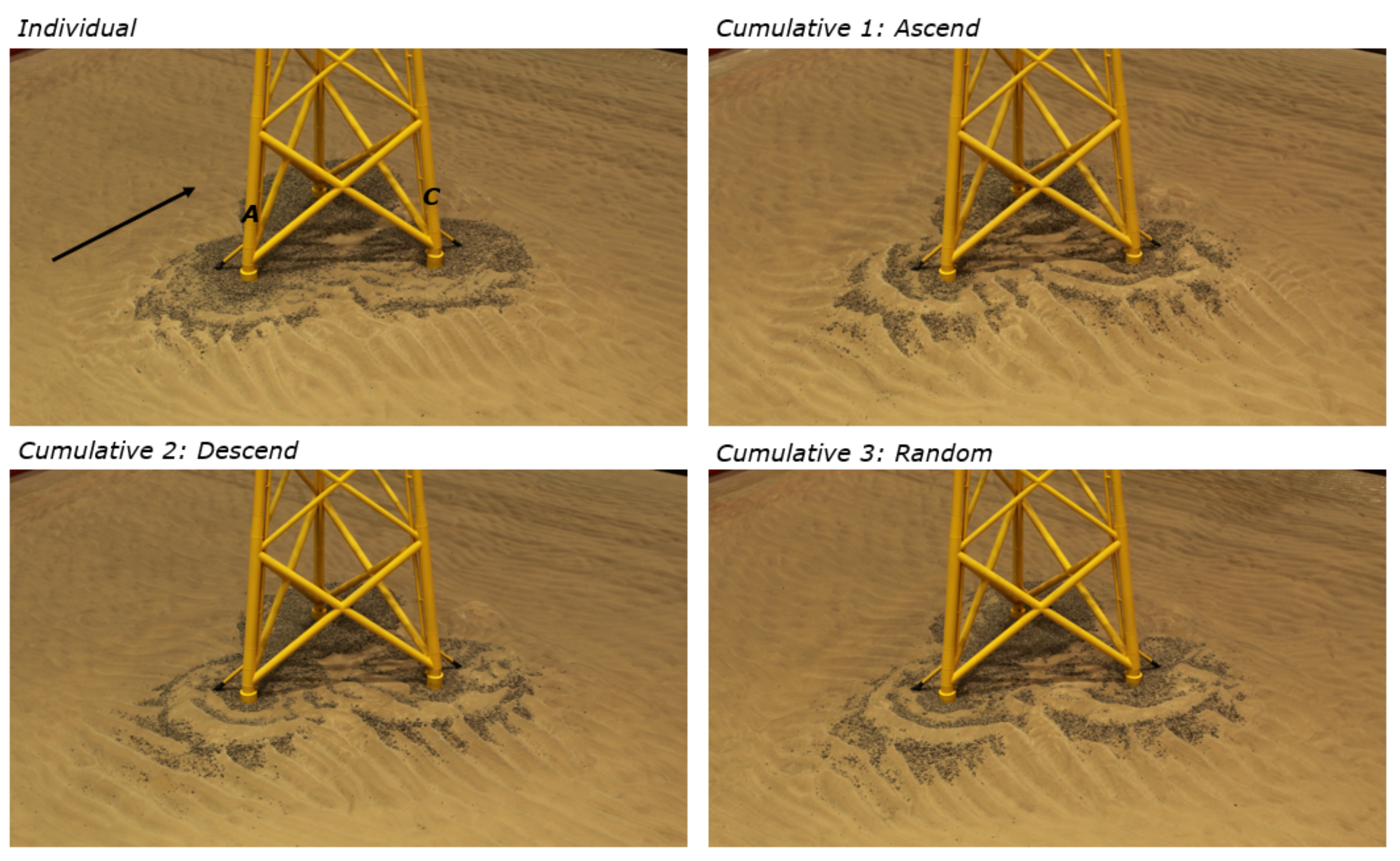 Energies 14 03379 g008