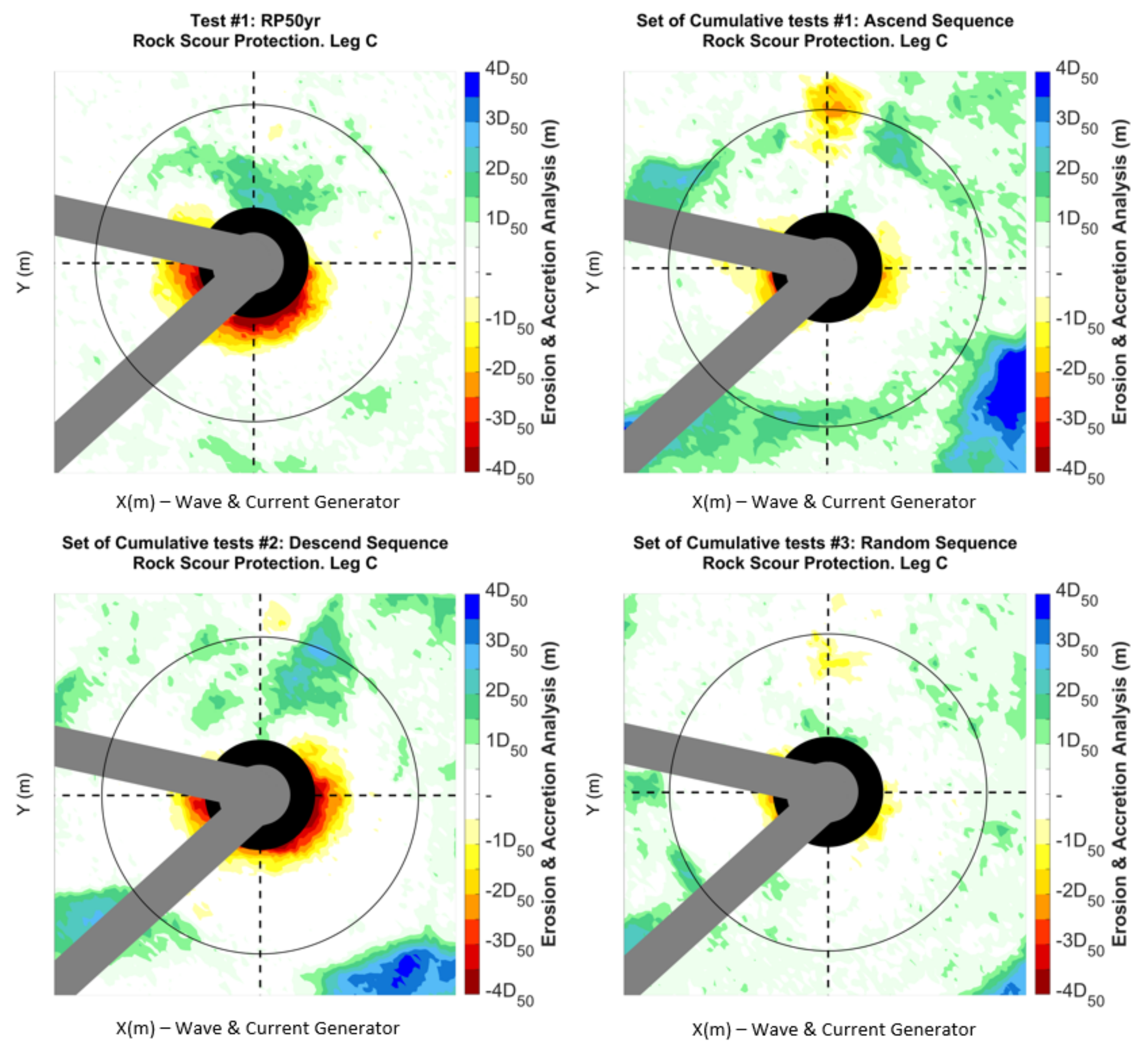 Energies 14 03379 g011