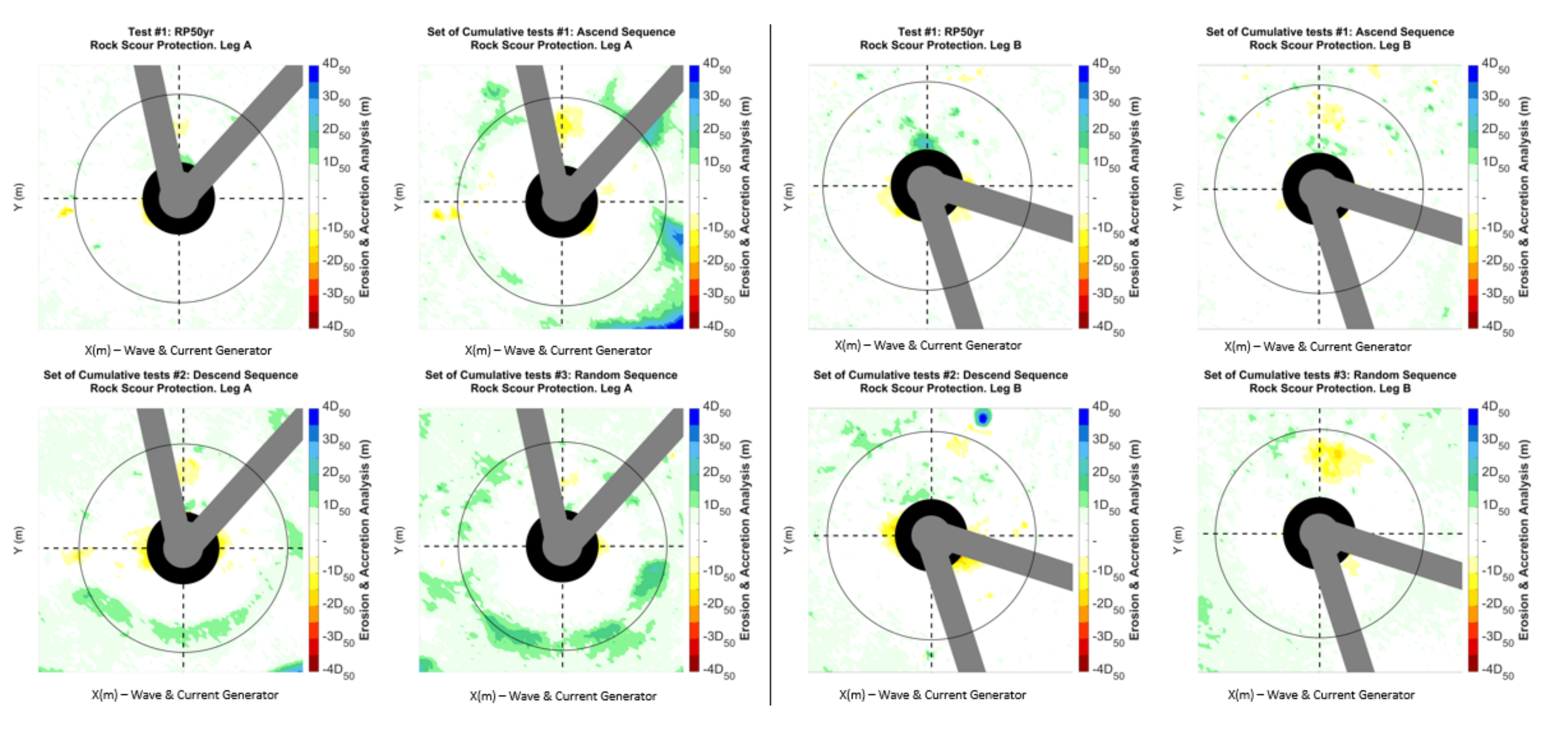 Energies 14 03379 g014