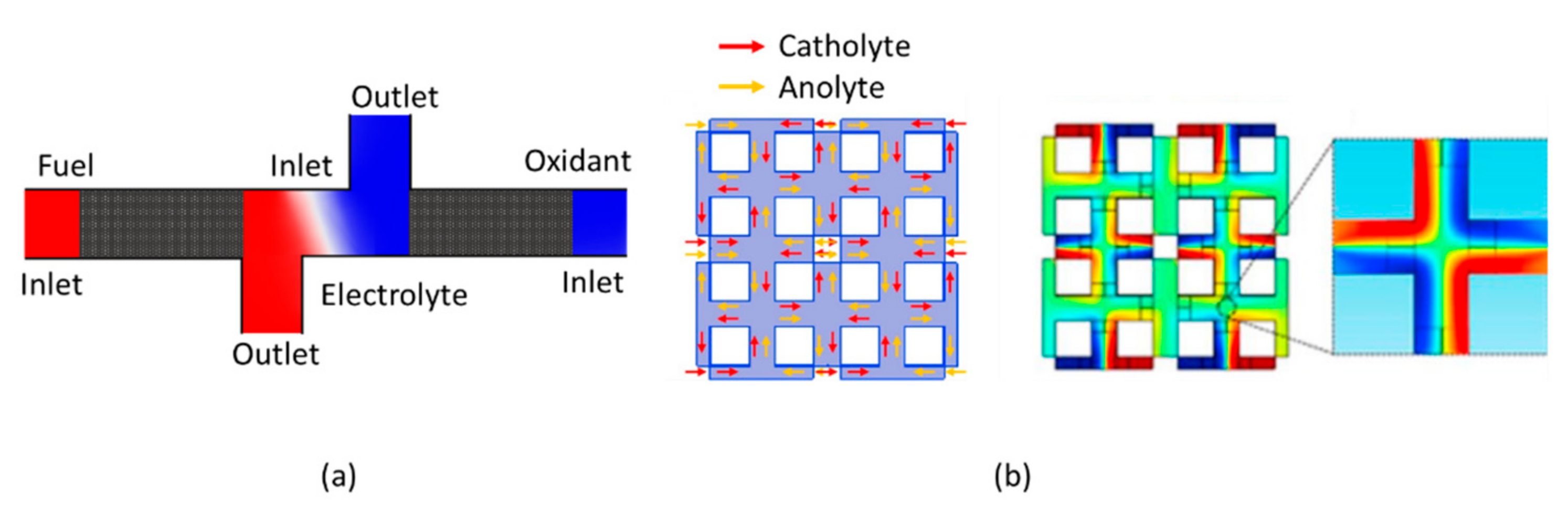 Energies 14 03381 g008 Energies 14 03381 g008