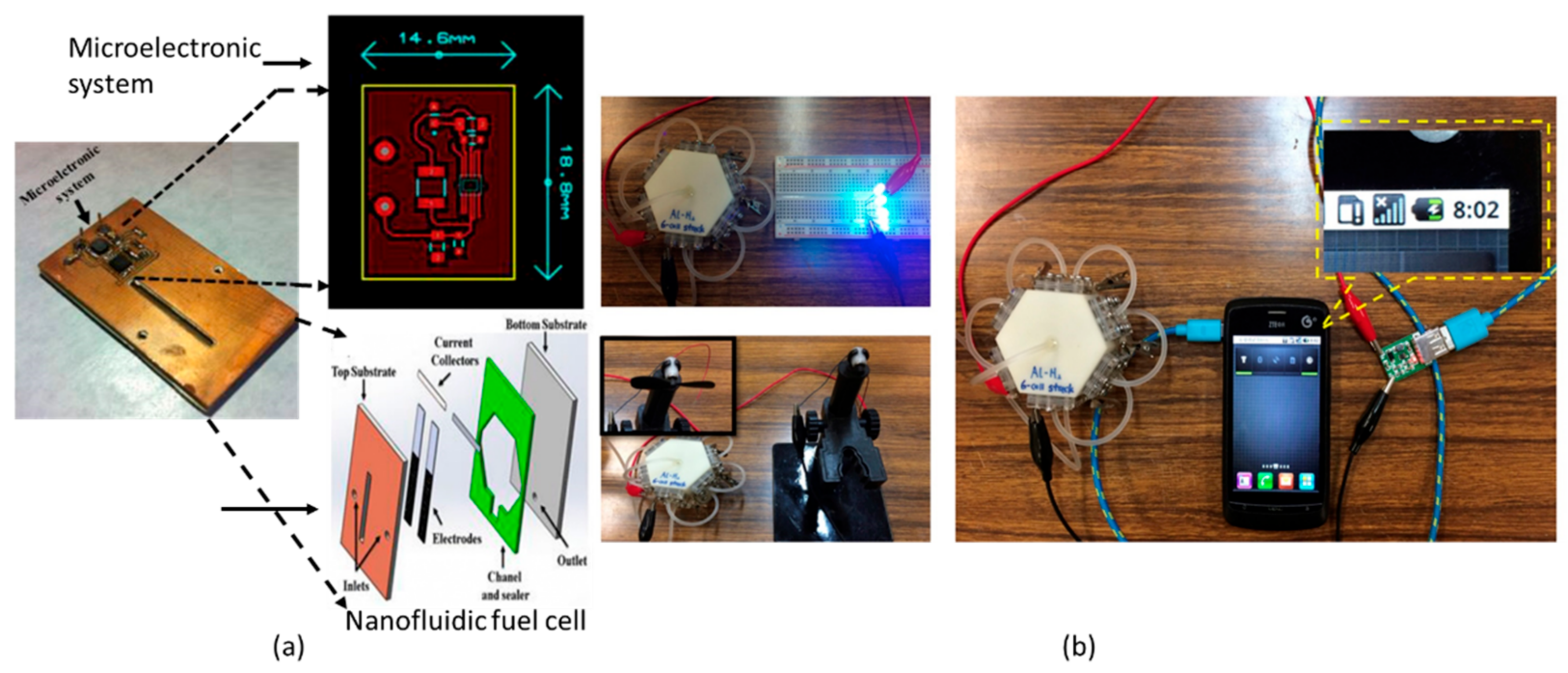 Energies 14 03381 g015 Energies 14 03381 g015