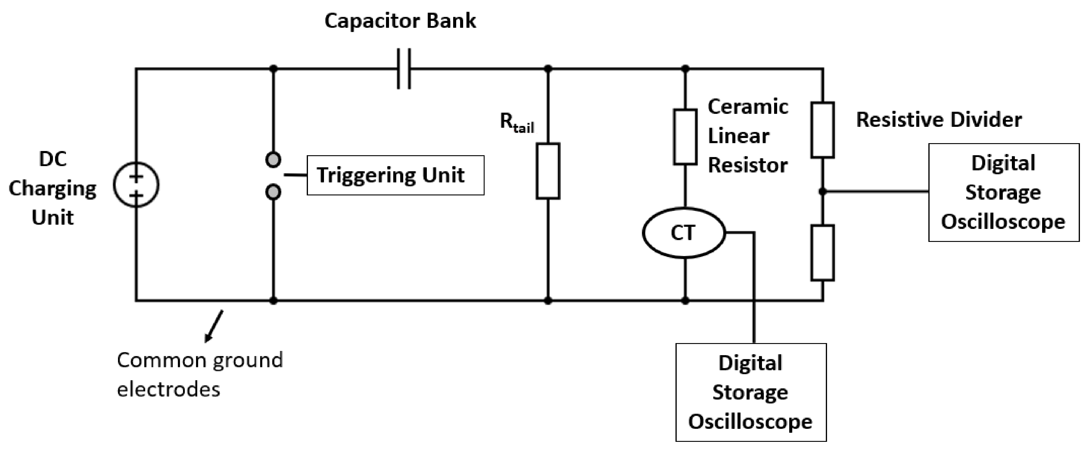 Energies 14 03382 g001 Energies 14 03382 g001