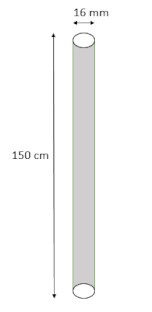 Energies 14 03382 i001 Energies 14 03382 i001