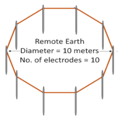 Energies 14 03382 i004 Energies 14 03382 i004