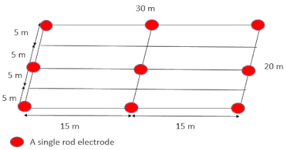 Energies 14 03382 i005 Energies 14 03382 i005