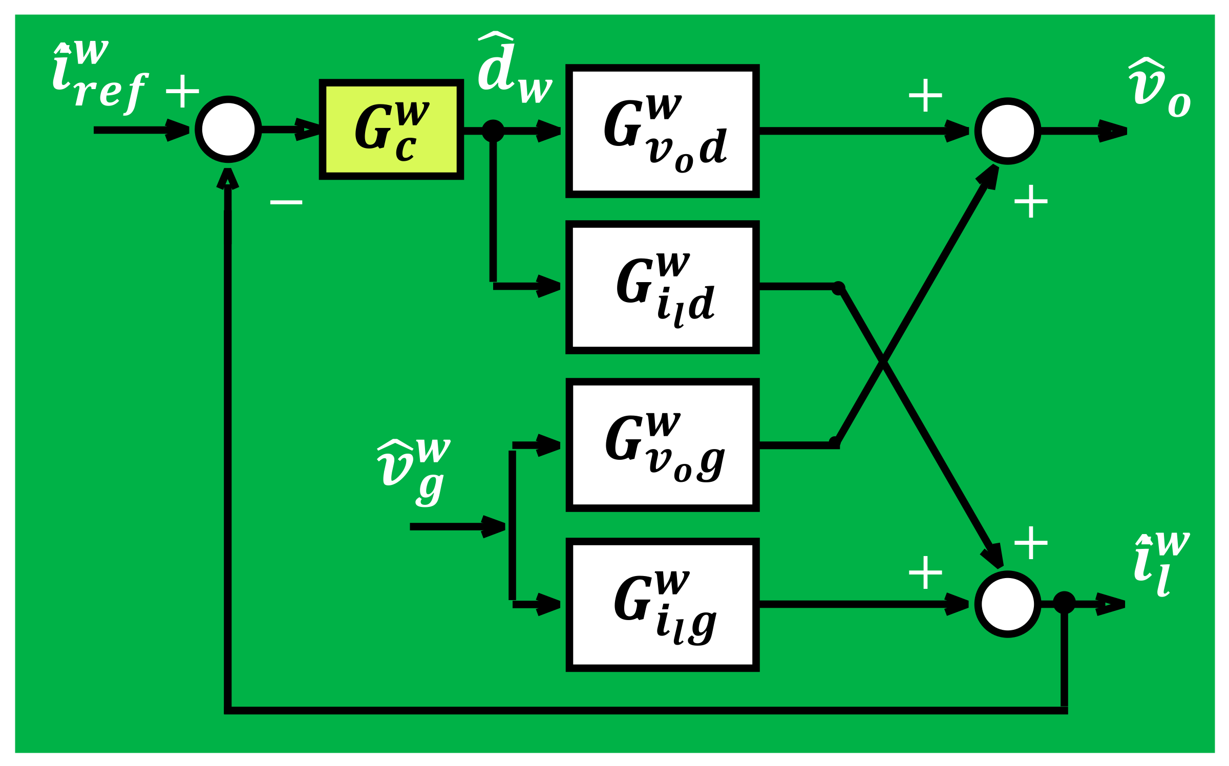 Energies 14 03384 g004