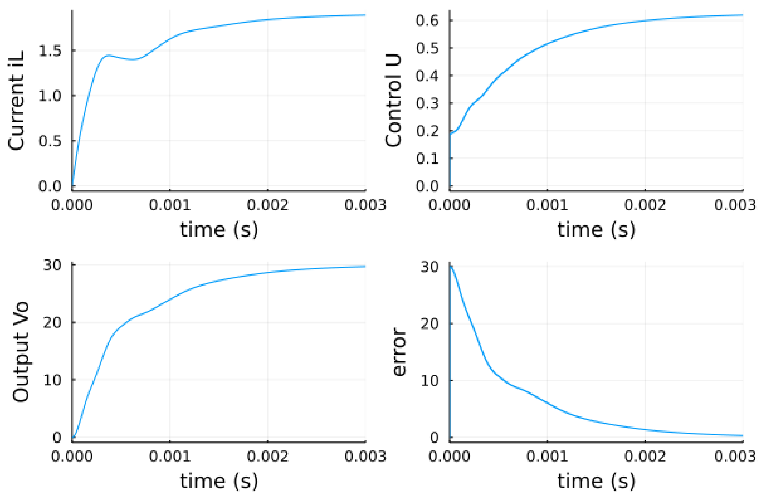 Energies 14 03385 g003