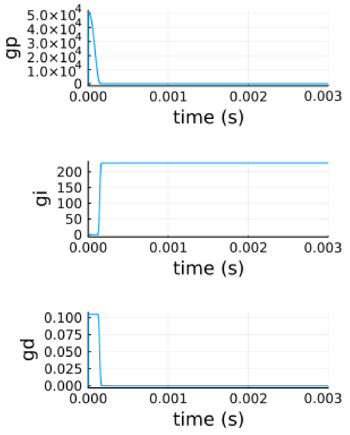 Energies 14 03385 g006