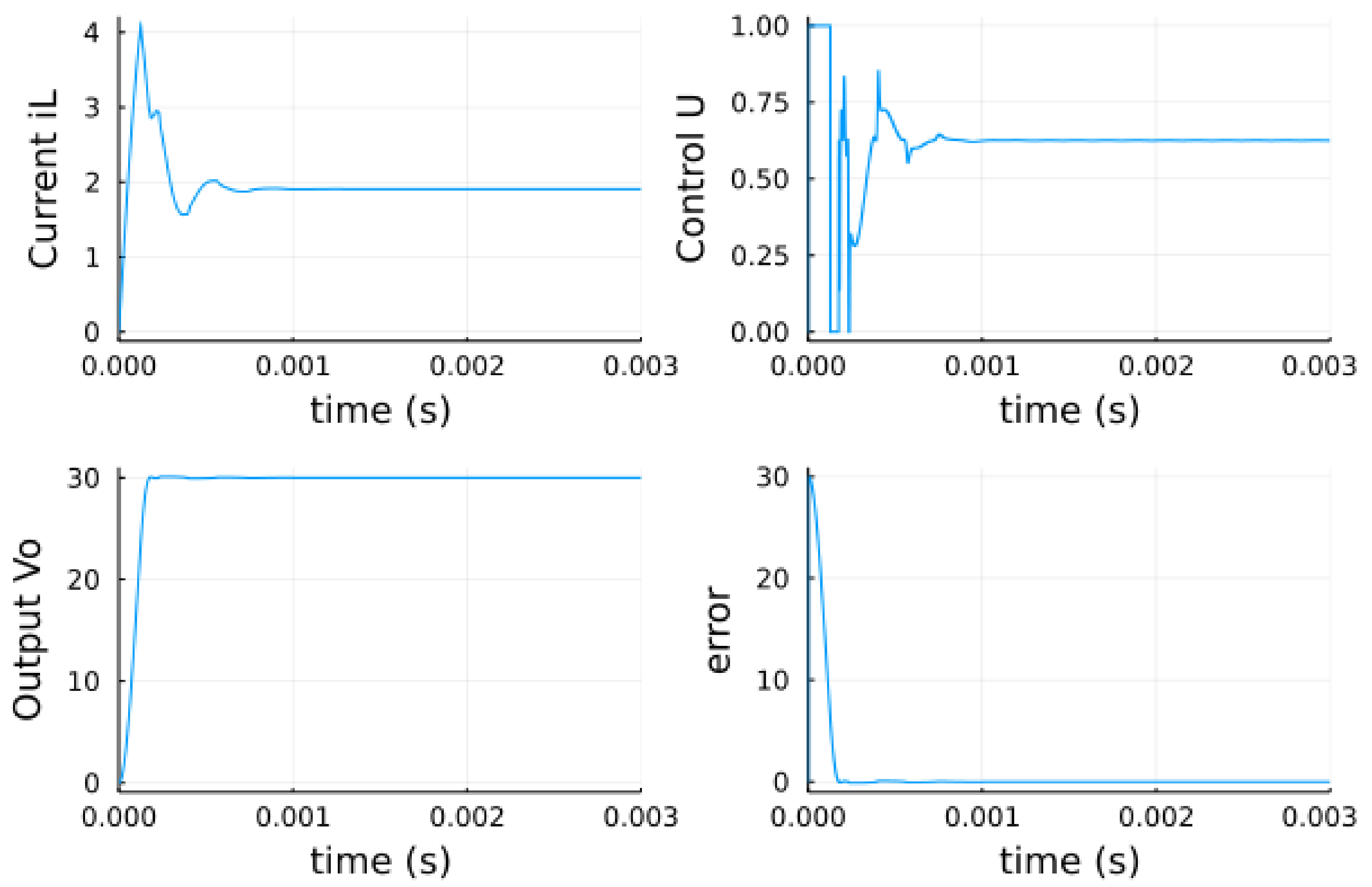 Energies 14 03385 g009