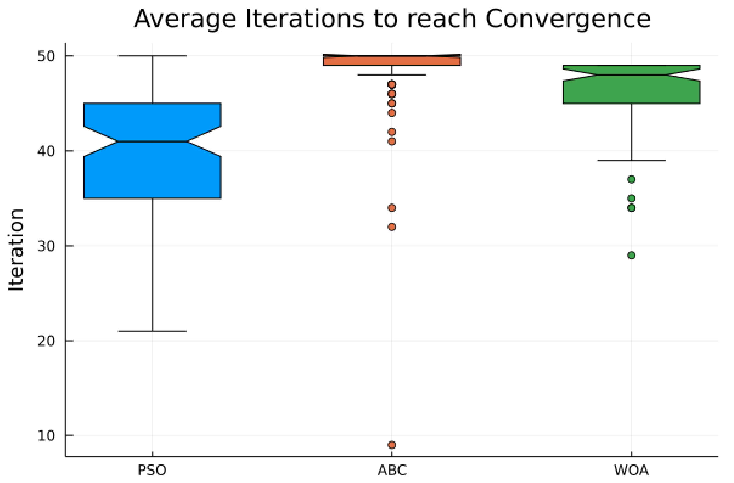 Energies 14 03385 g014