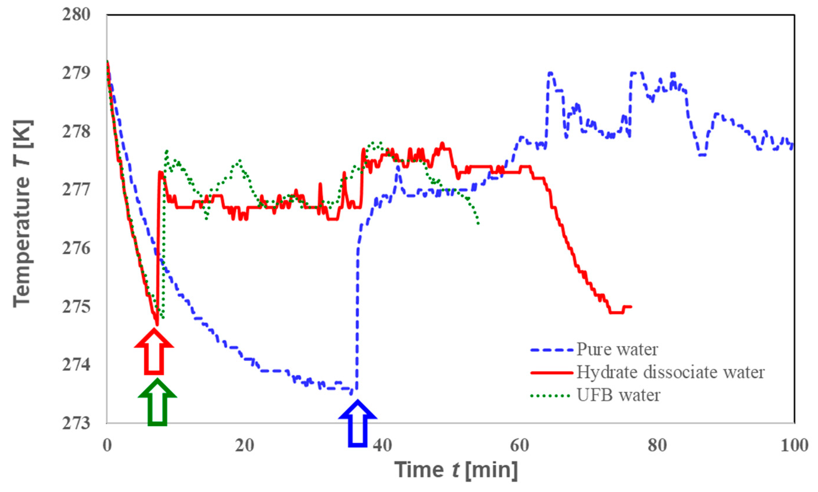 Energies 14 03386 g003