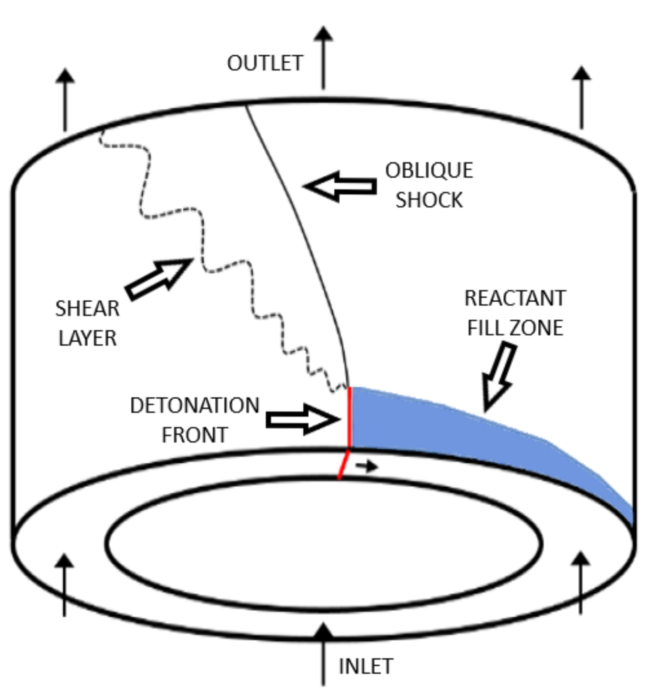 Energies 14 03387 g001 Energies 14 03387 g001