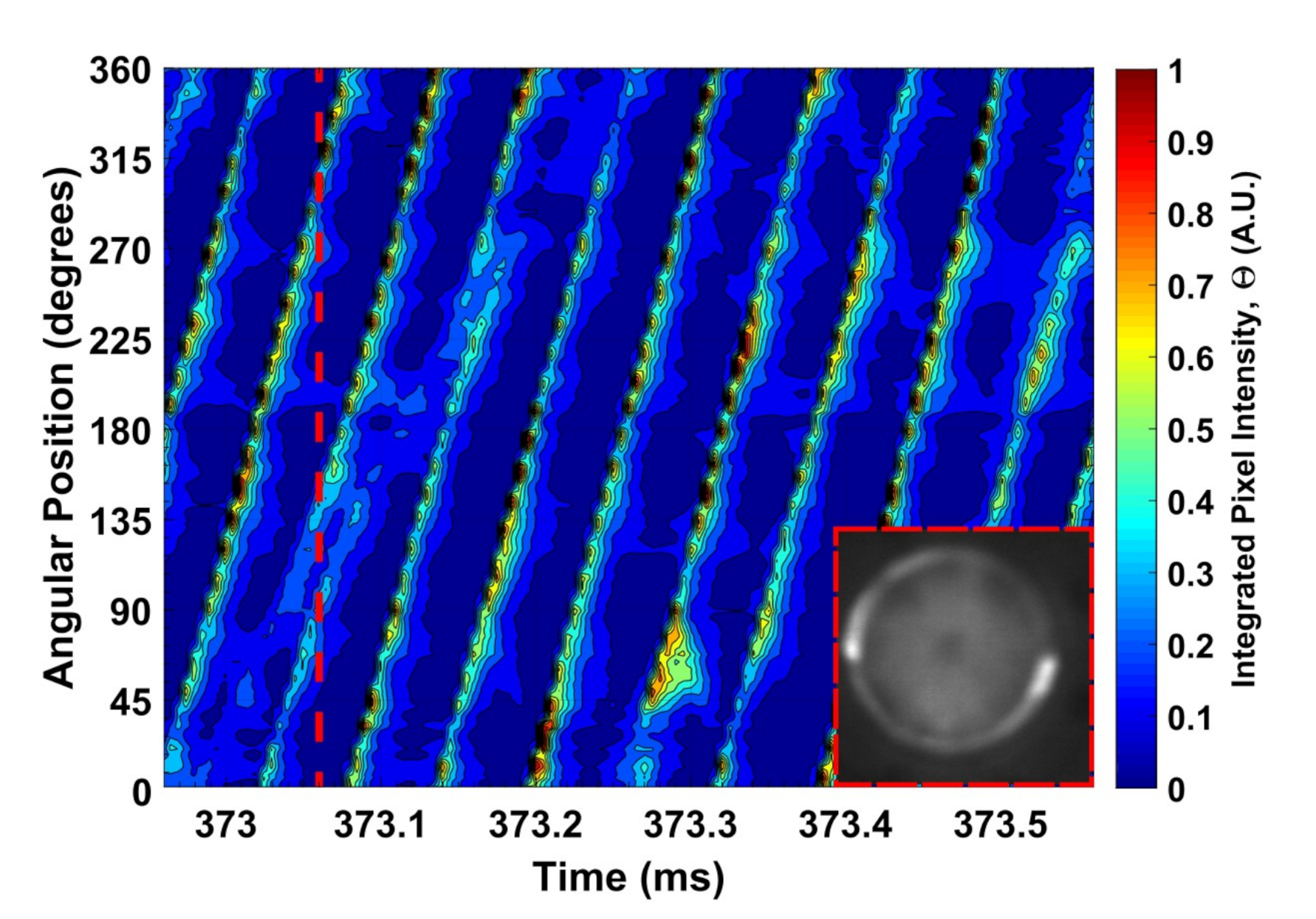 Energies 14 03387 g008 Energies 14 03387 g008