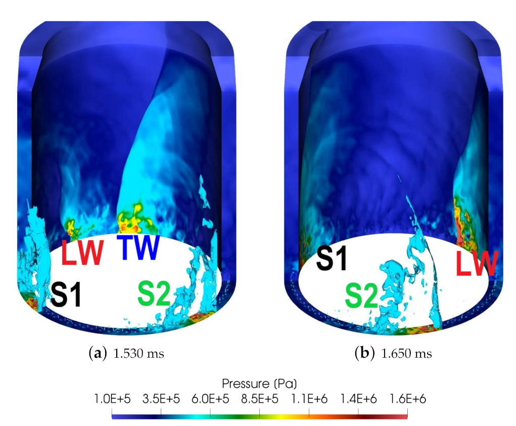Energies 14 03387 g010 Energies 14 03387 g010