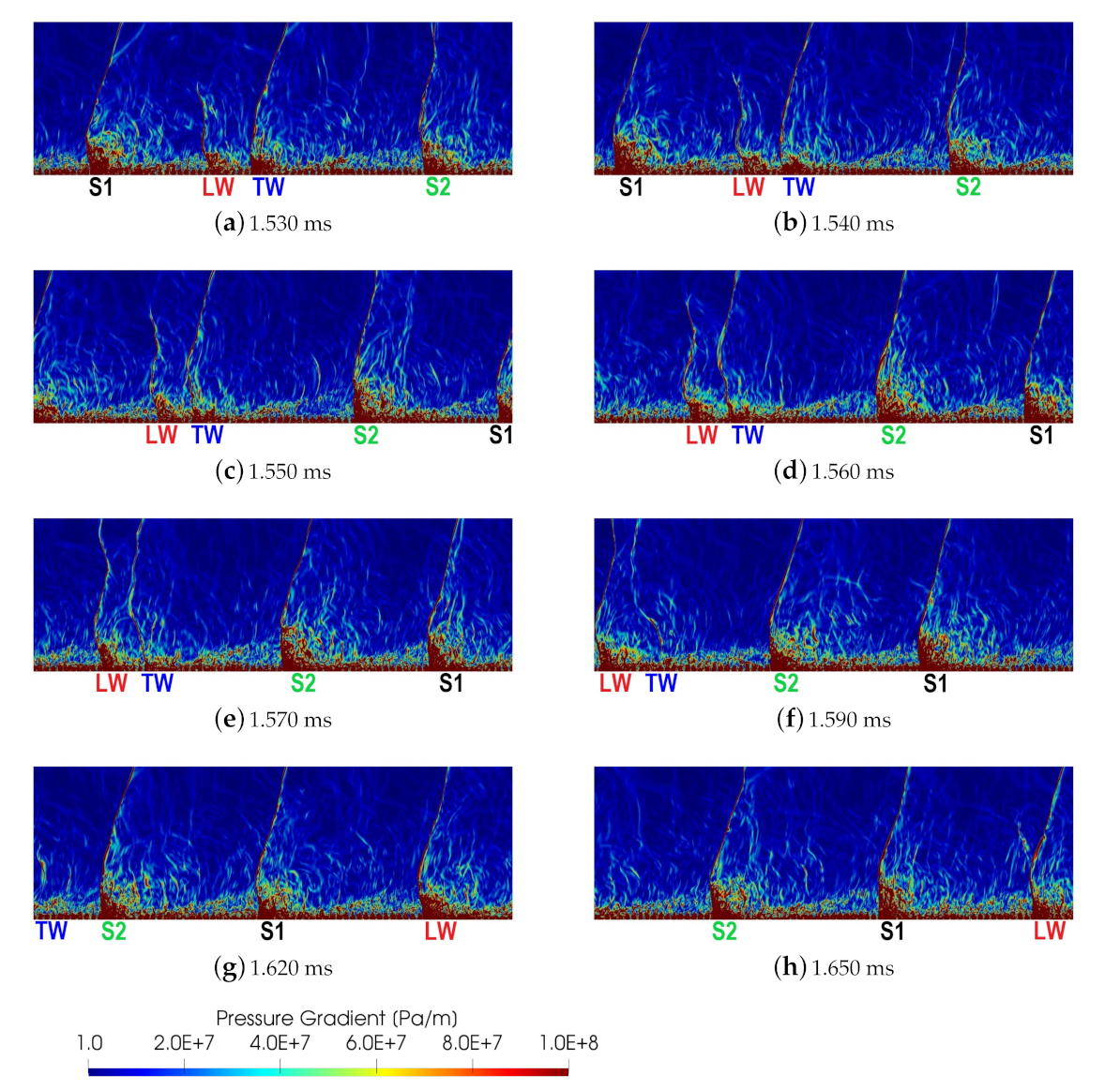 Energies 14 03387 g011 Energies 14 03387 g011