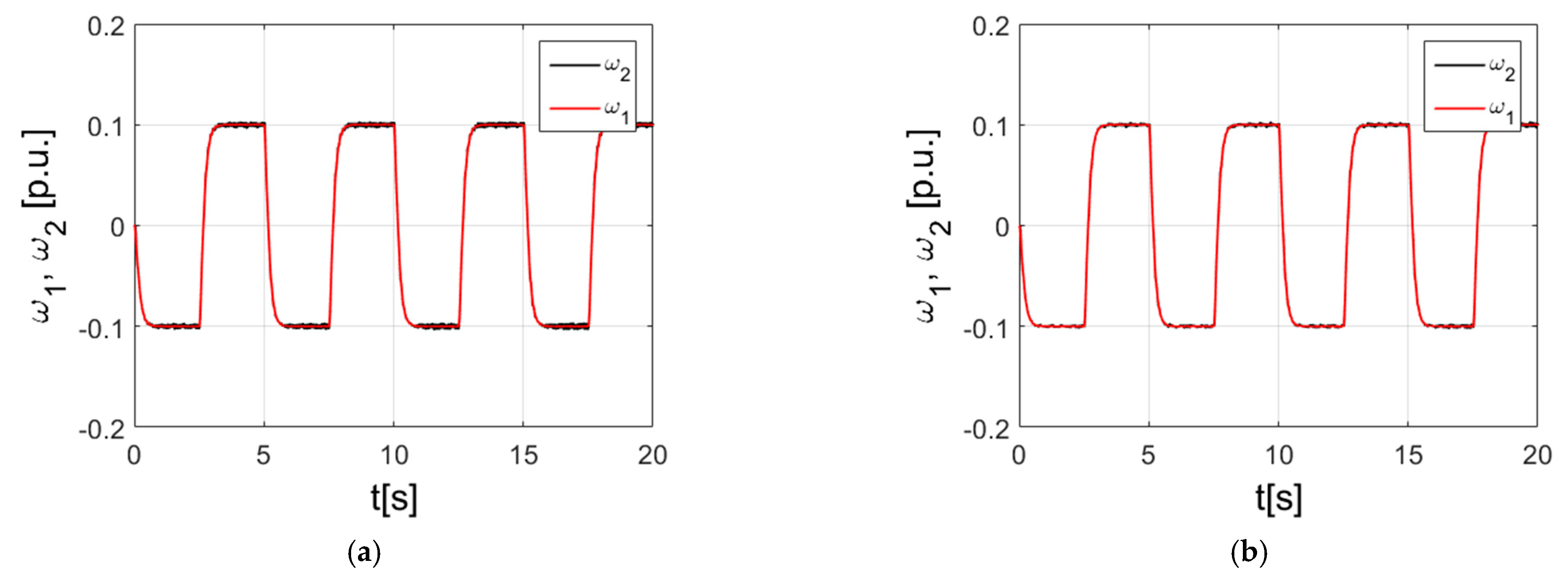 Energies 14 03389 g014a