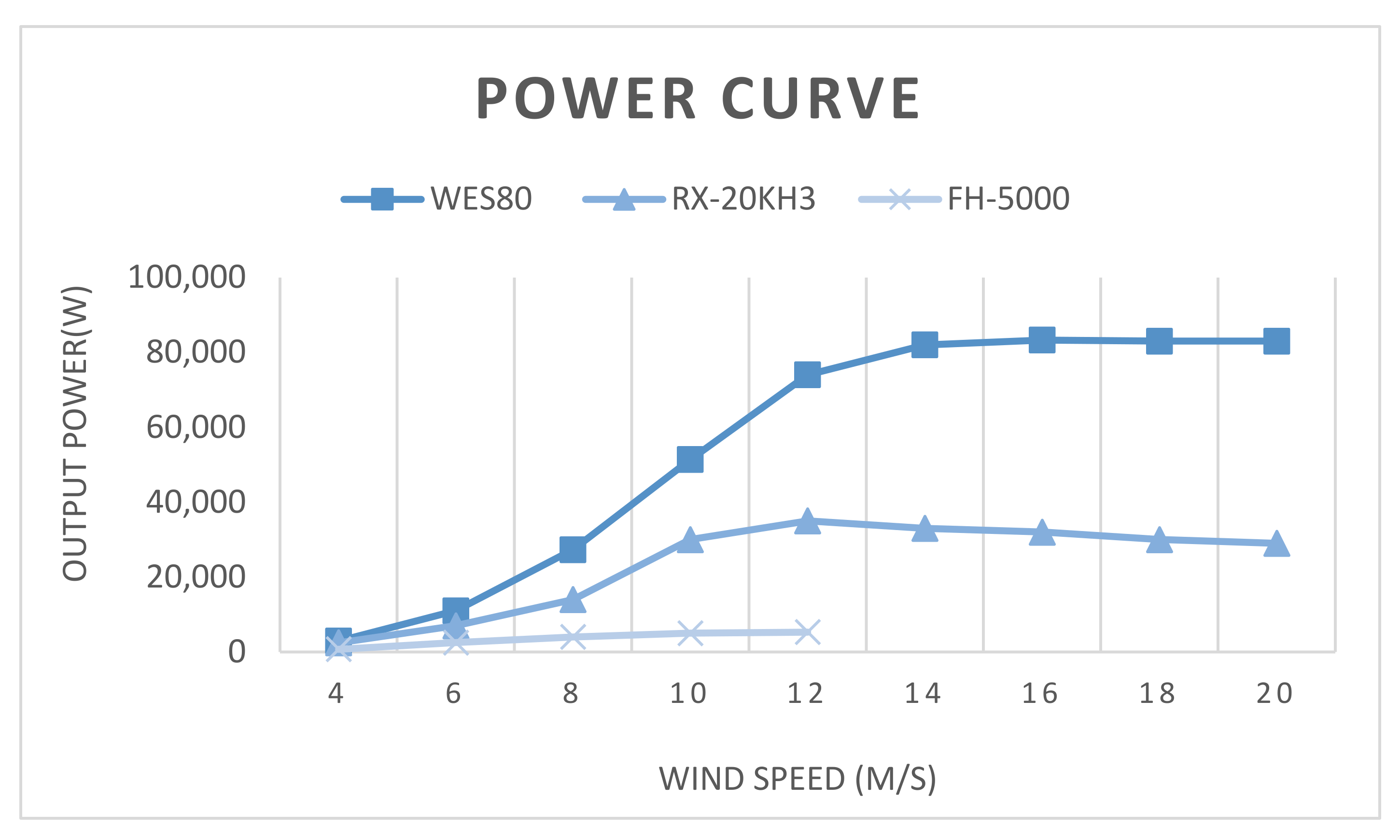 Energies 14 03391 g007 Energies 14 03391 g007